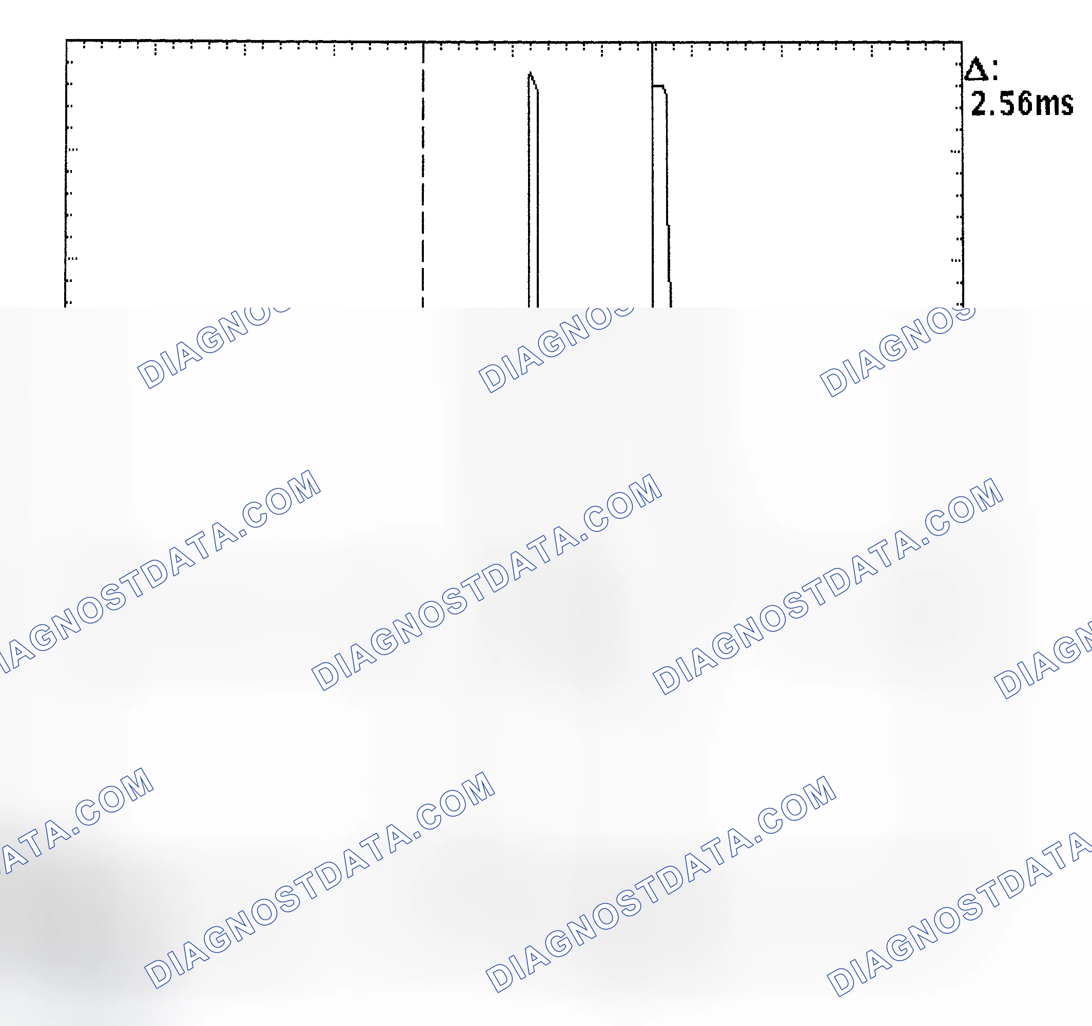 Scheme 27: Injector Bank - Known Good - Voltage Pattern