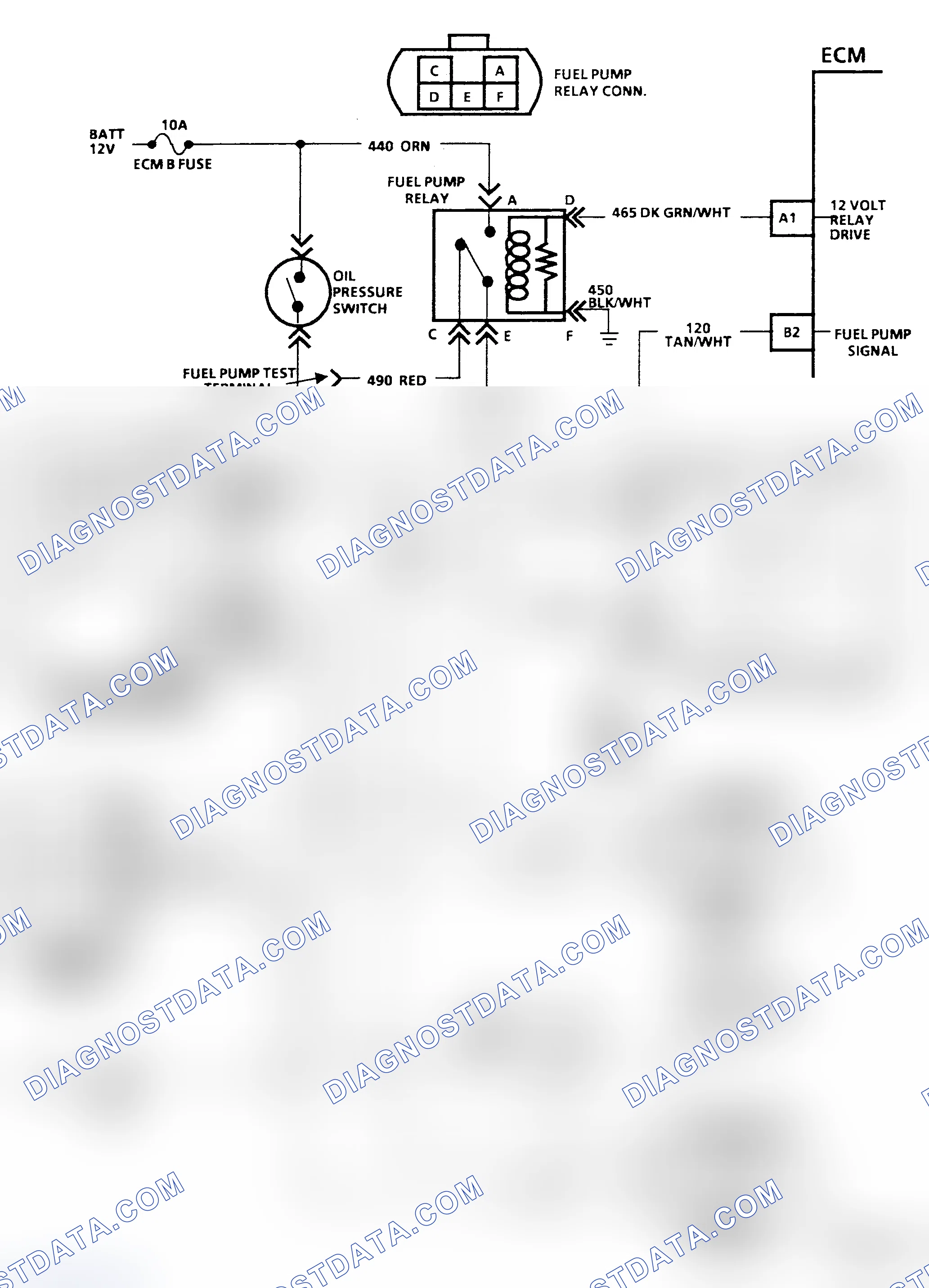 Scheme 23: Chart A-5 Schematic, Fuel Pump Ckt Diagnosis (R & V Series) Two Fuel Tanks