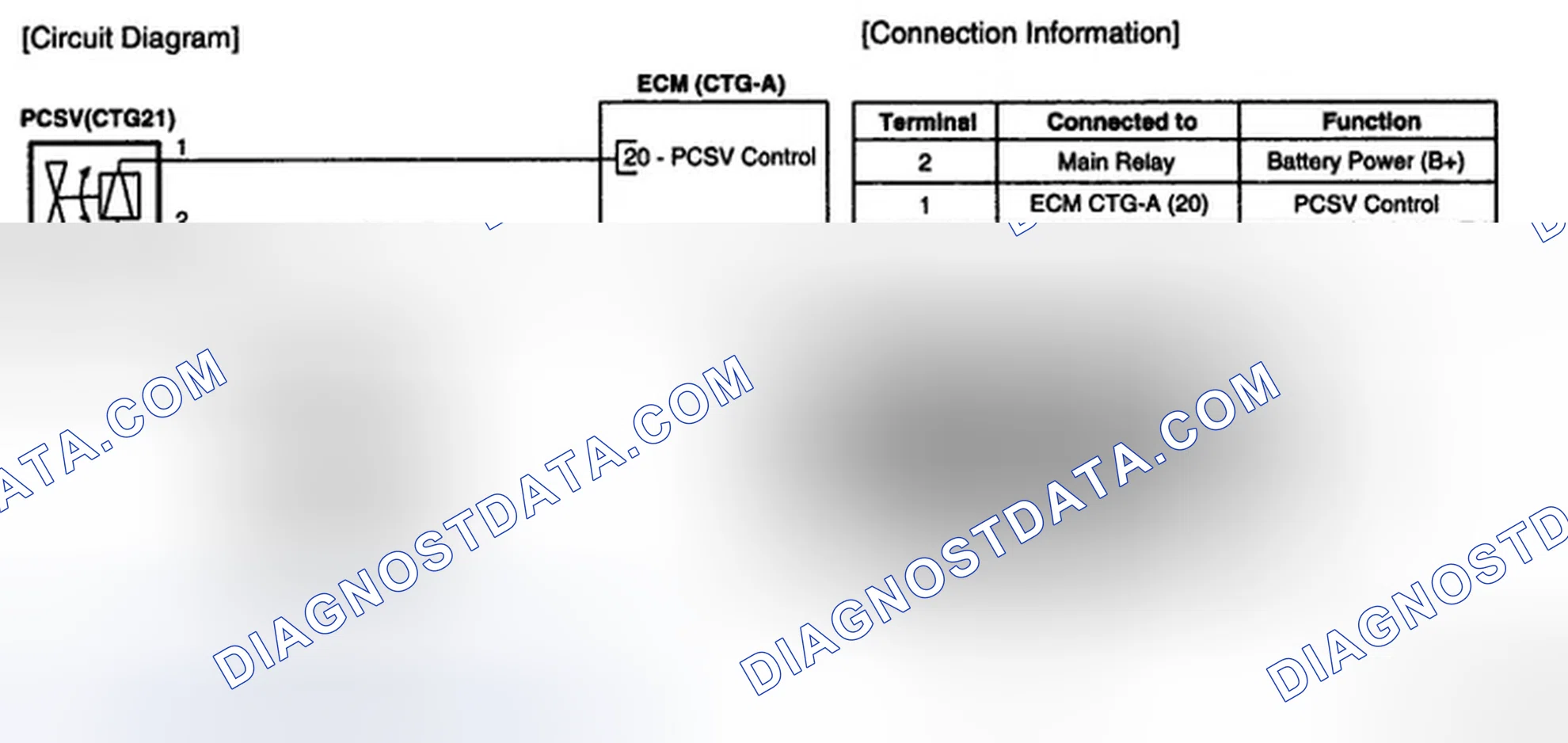 Scheme 122: Circuit Diagram