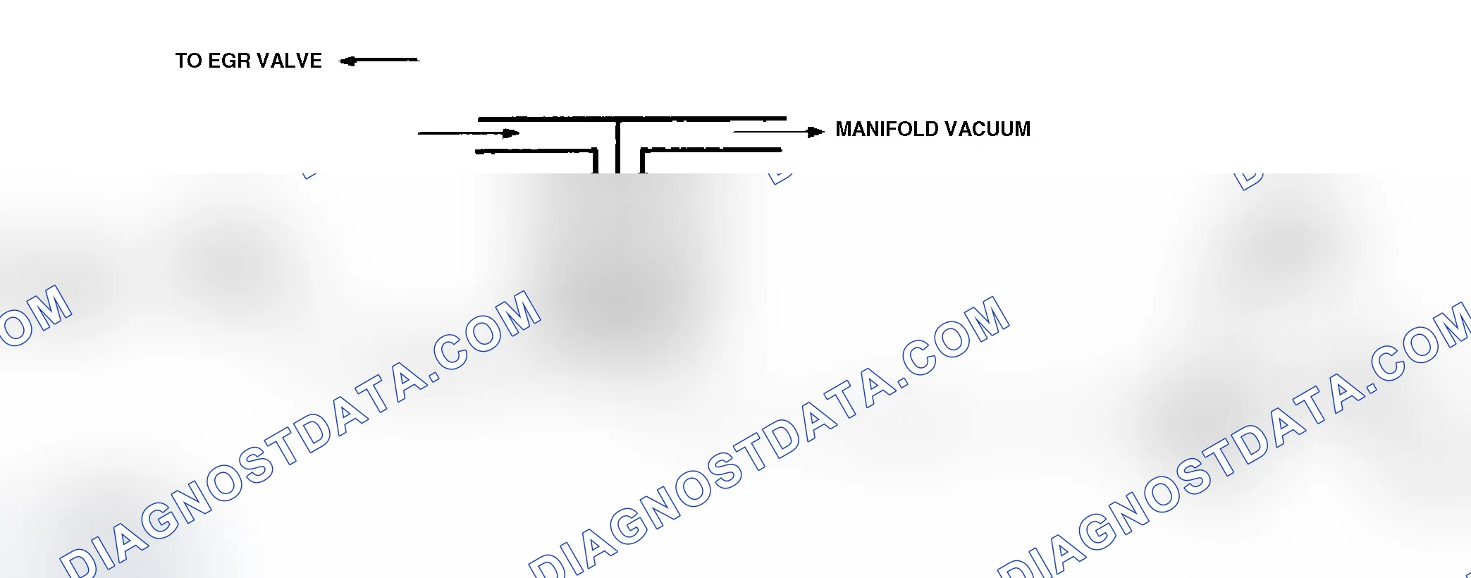 Scheme 54: Code 32 Schematic ("C" & "K" Series 5.7L) EGR Ckt. Error Using Manifold Vac., 2-Terminal Sol. & Back Press. EGR