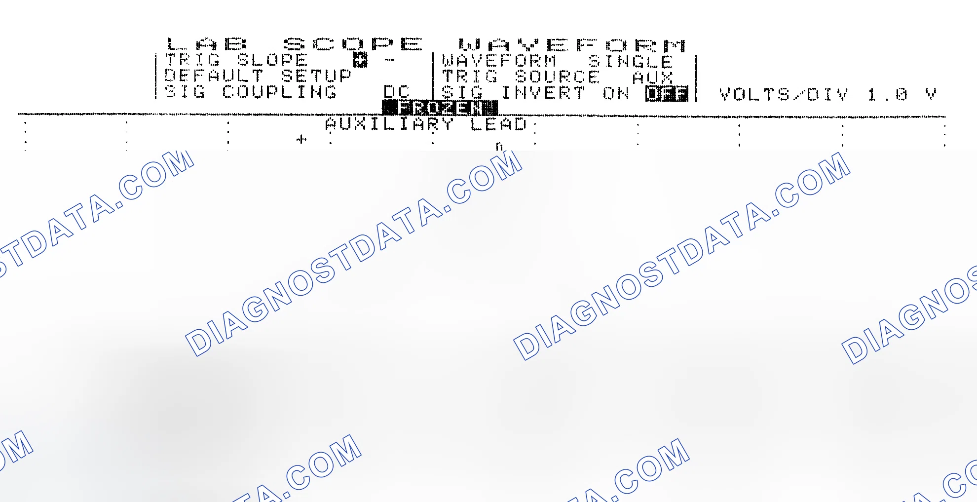 Scheme 19: Single Injector w/Excessive Current Flow - Current Pattern