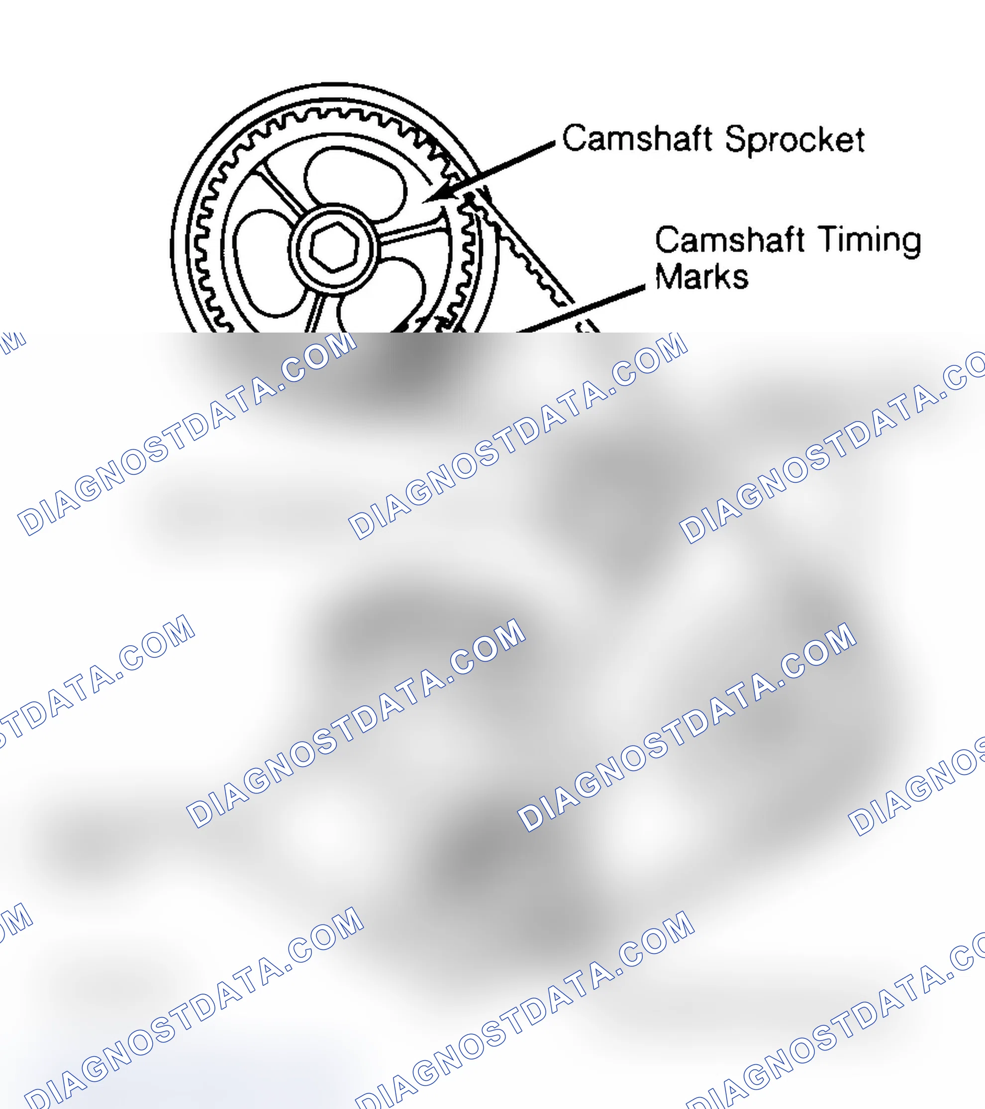 Scheme 27: Typical Camshaft Belt Sprocket Alignment