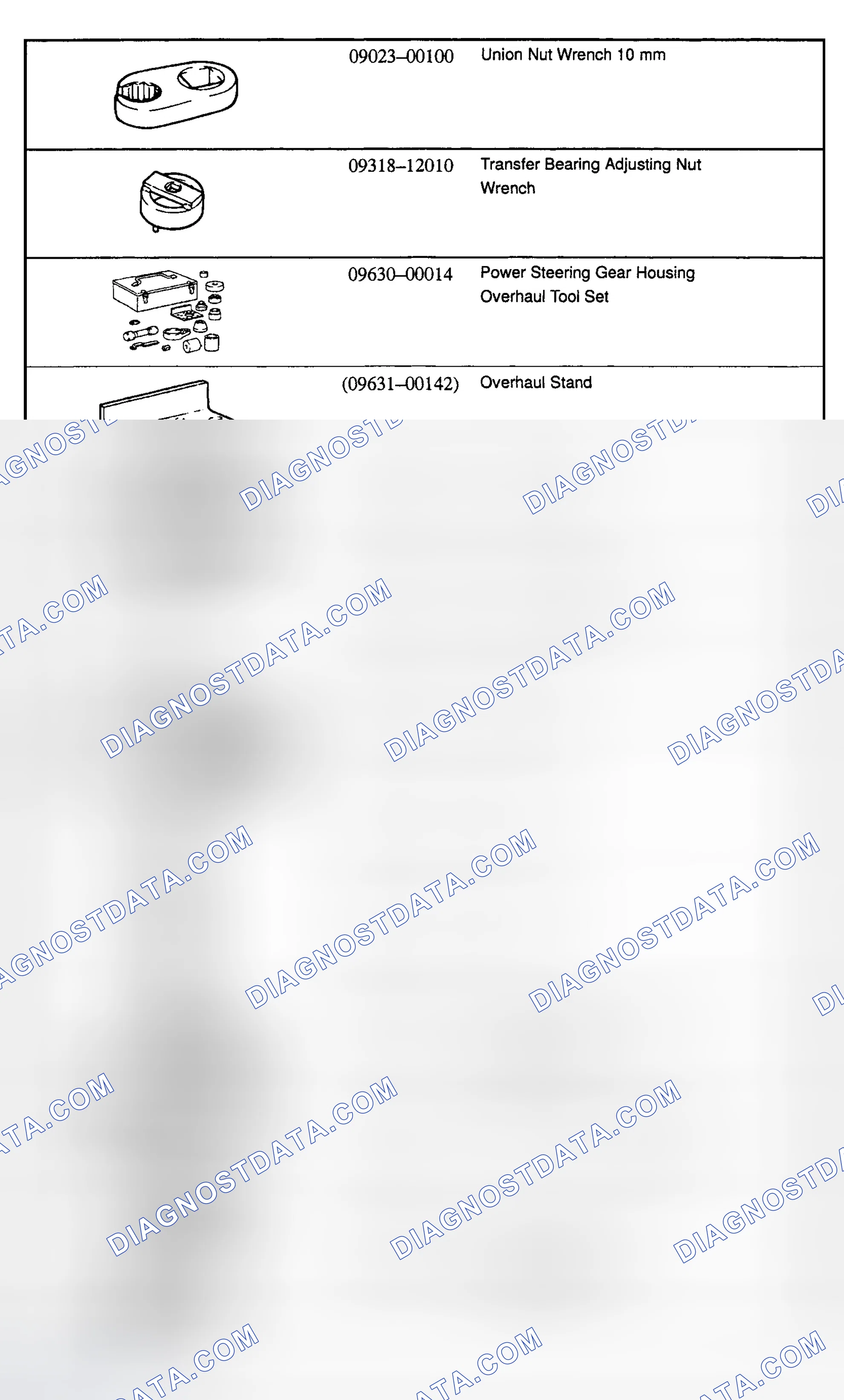 Scheme 1: SPECIAL TOOLS