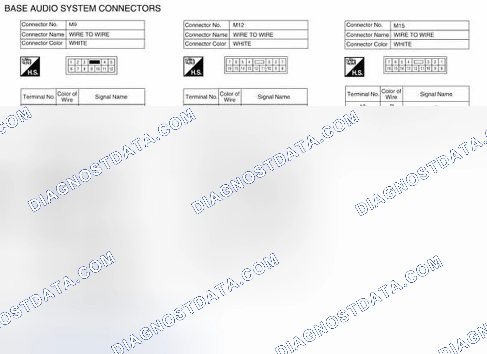 Scheme 105