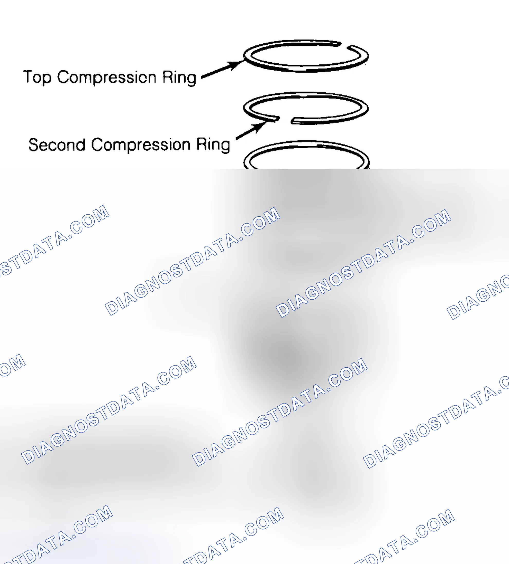 Scheme 8: Positioning Typical Piston Ring End Gap