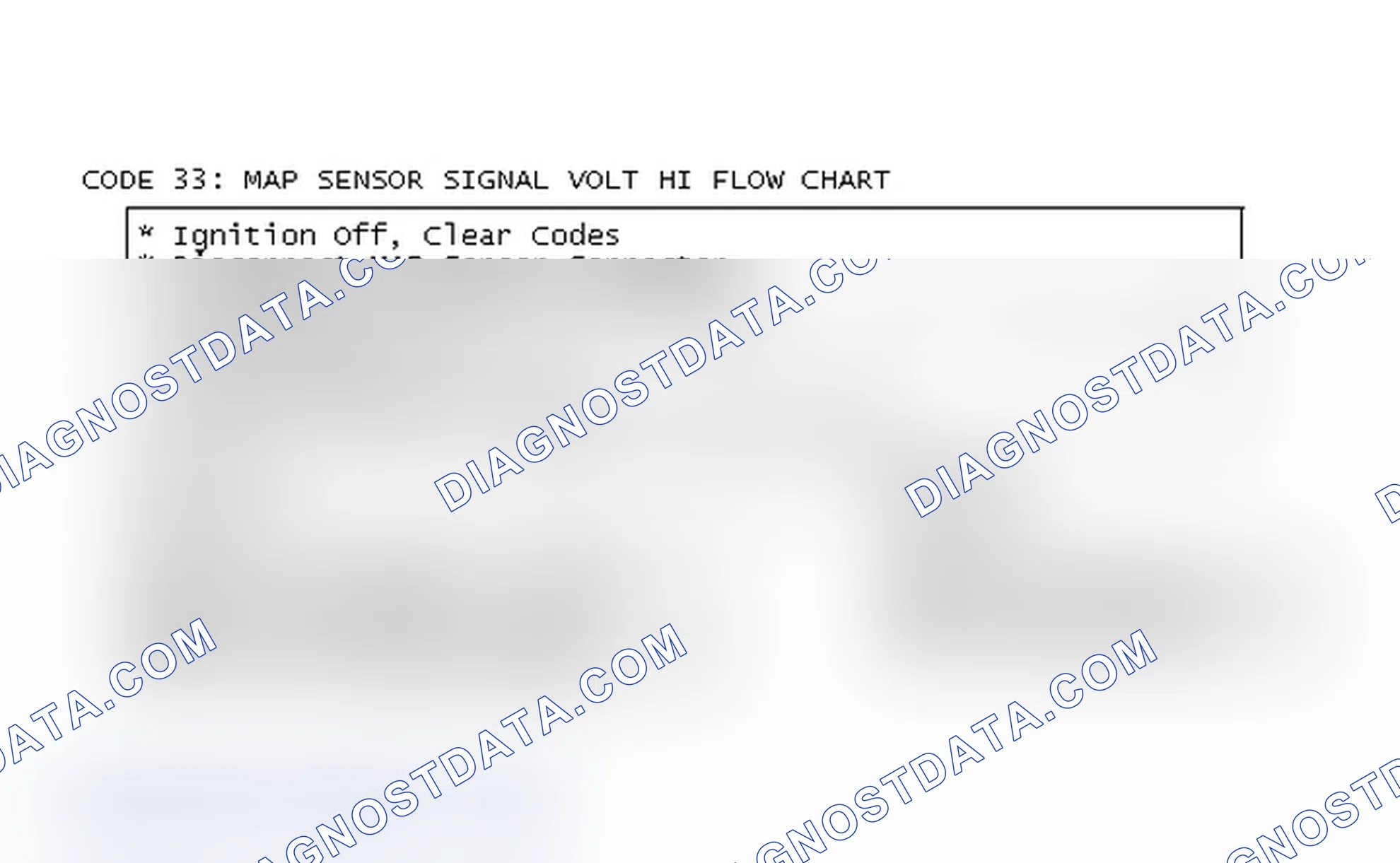 Scheme 298: CODE 33: MAP SENSOR SIGNAL VOLT HI FLOW CHART