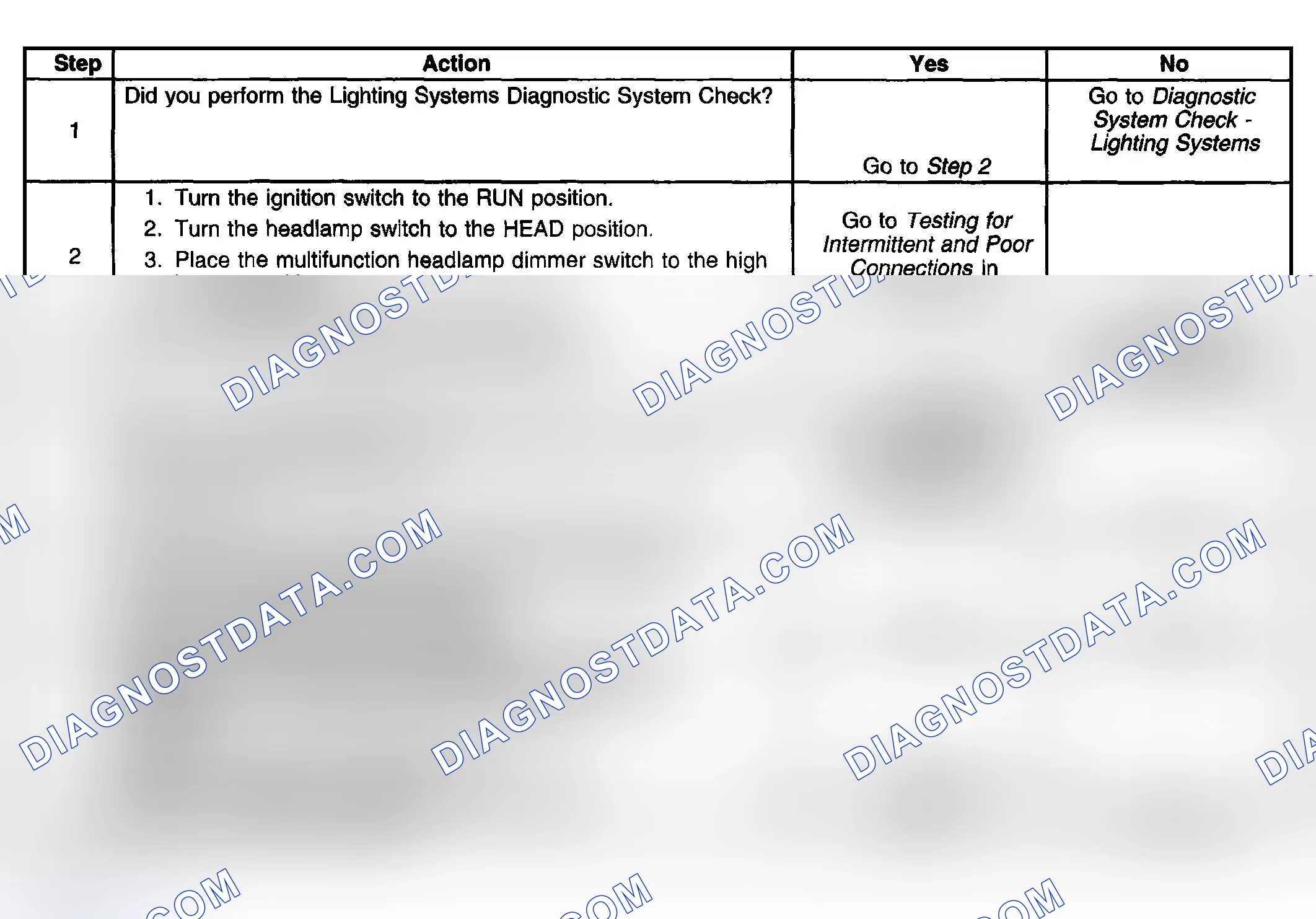 Scheme 229: High Beam Indicator Inoperative