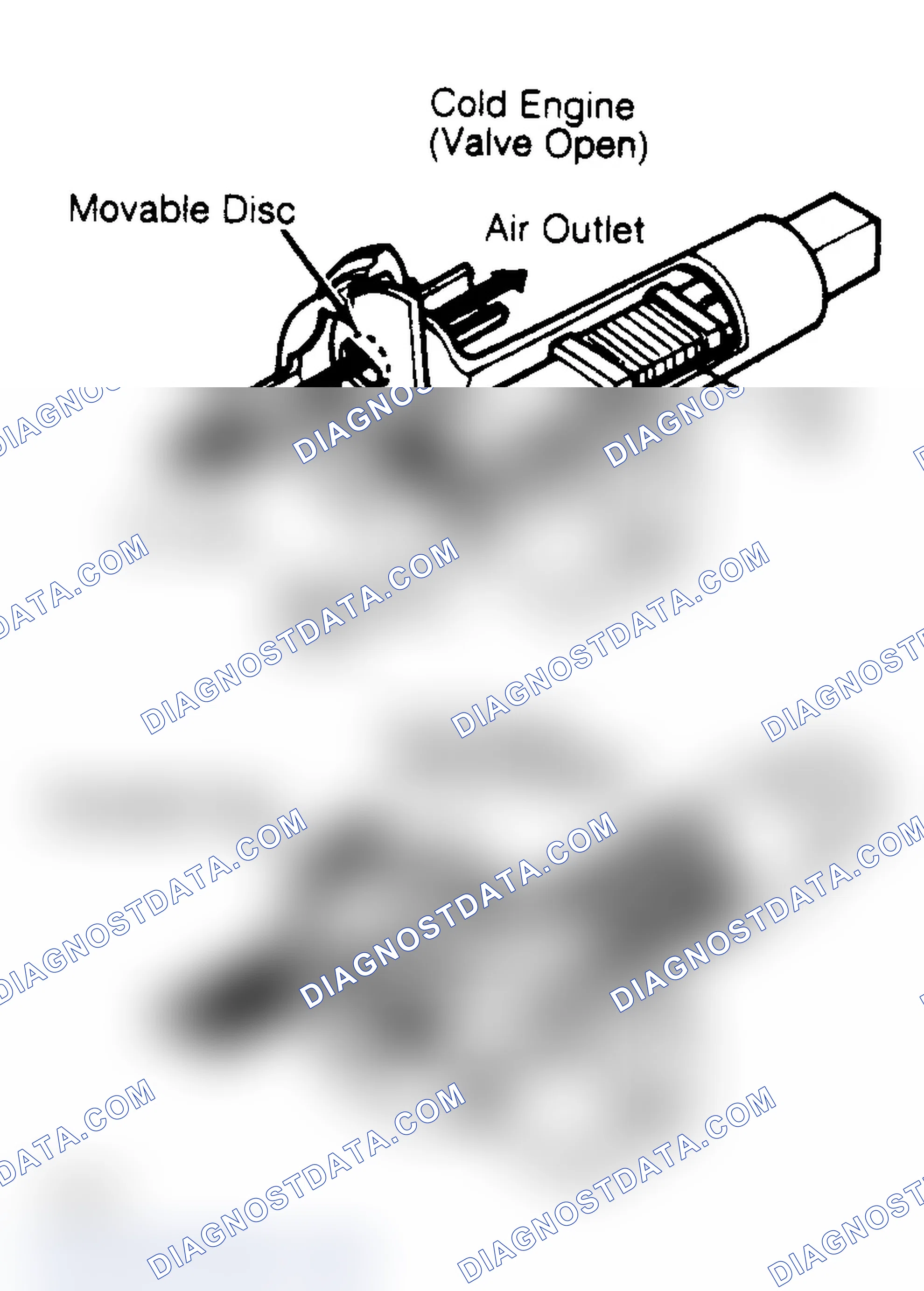 Scheme 75: Typical Auxiliary Air Valve
