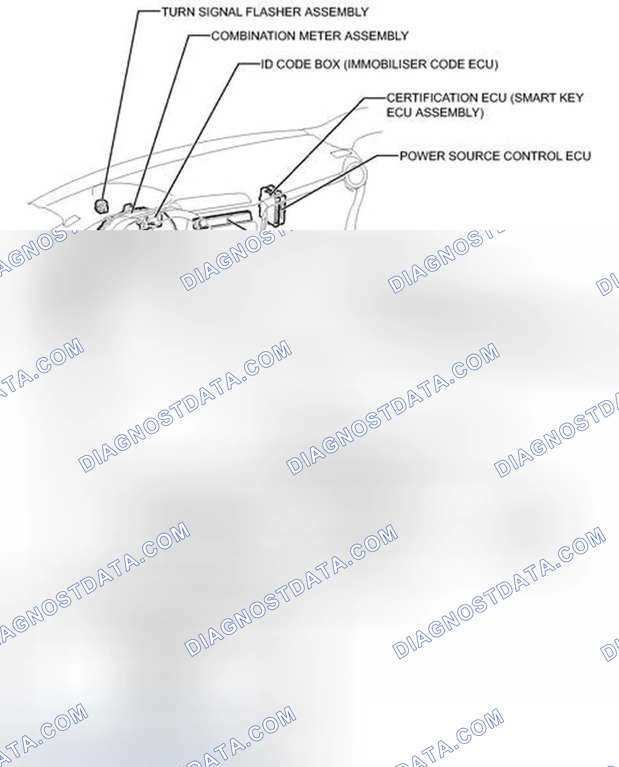 Scheme 86: ILLUSTRATION