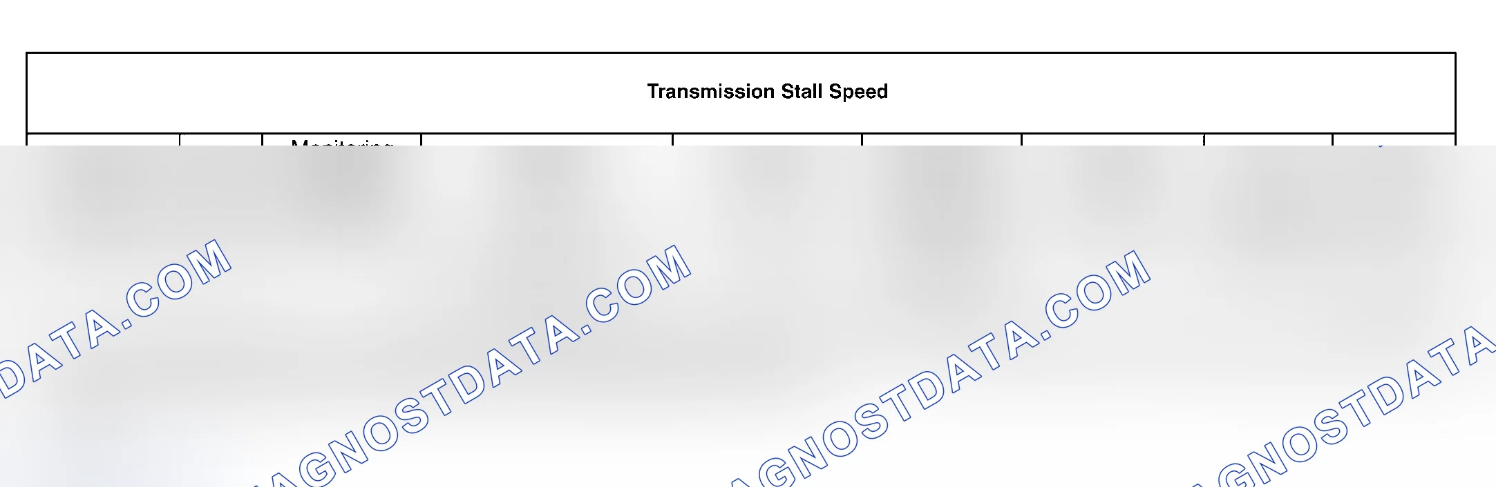Scheme 72: TRANSMISSION STALL SPEED (2005 Model Year)