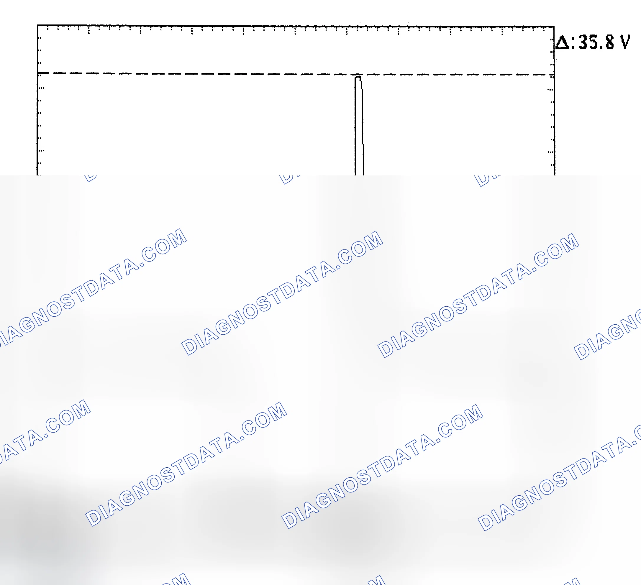Scheme 28: Injector Bank - Known Good - Voltage Pattern