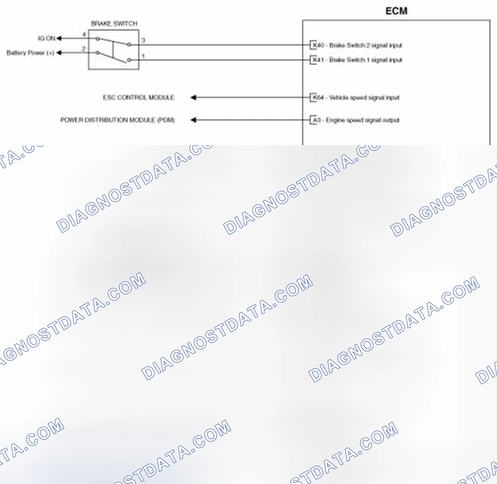 Scheme 124
