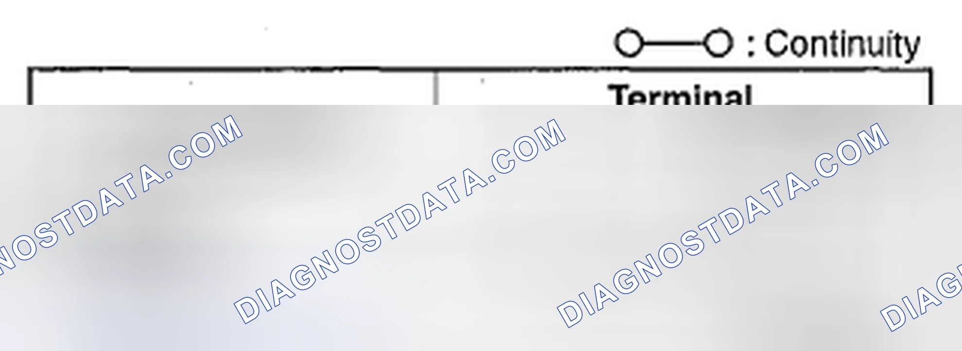 Scheme 91: DOOR SWITCH INSPECTION