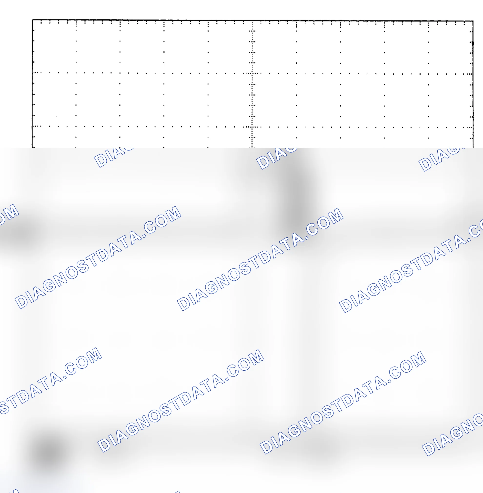 Scheme 25: Single Injector - Known Good - Voltage Pattern