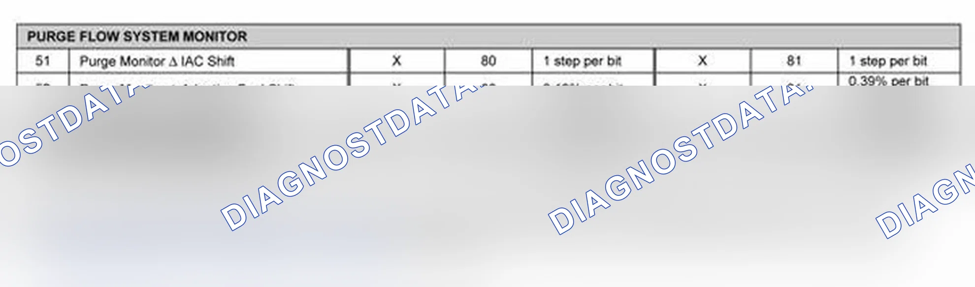 Scheme 4