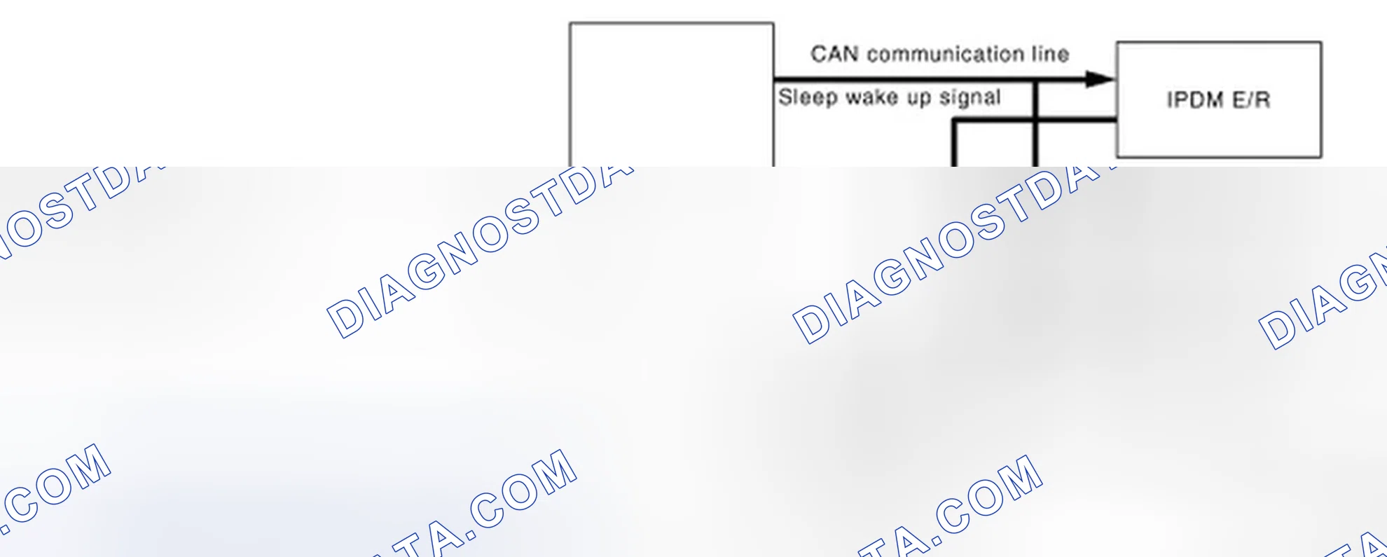 Scheme 133: System Diagram