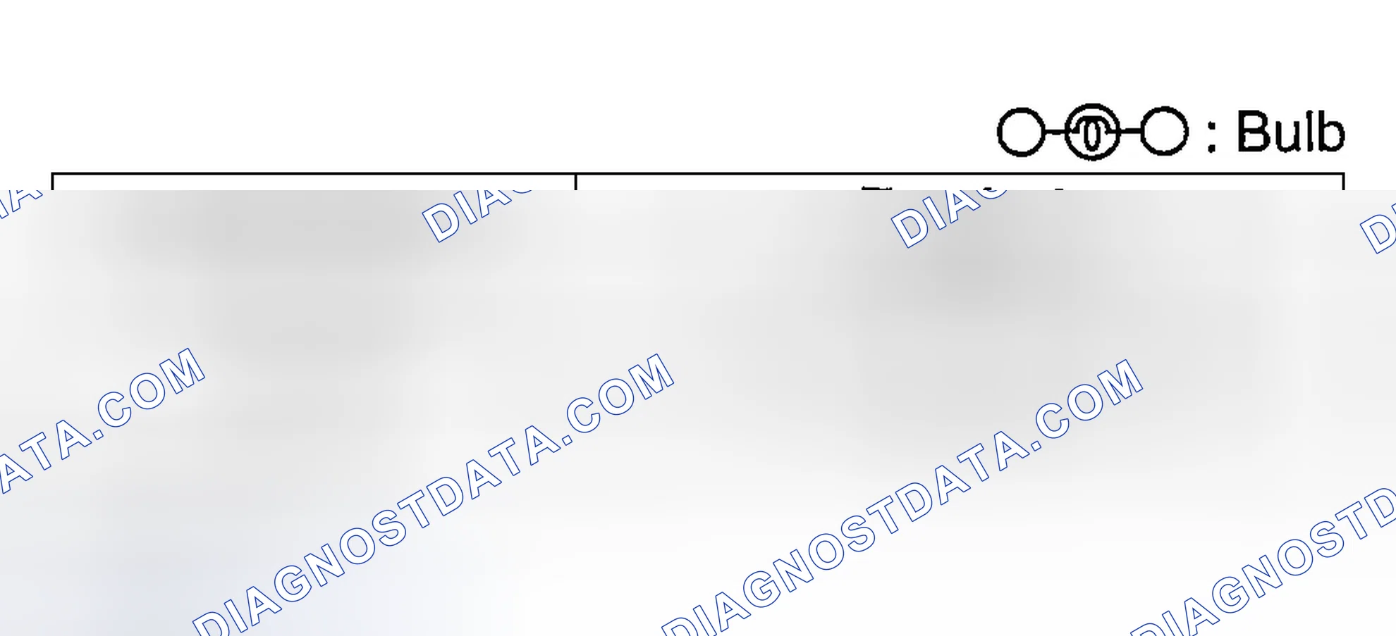 Scheme 70: CARGO COMPARTMENT LIGHT INSPECTION