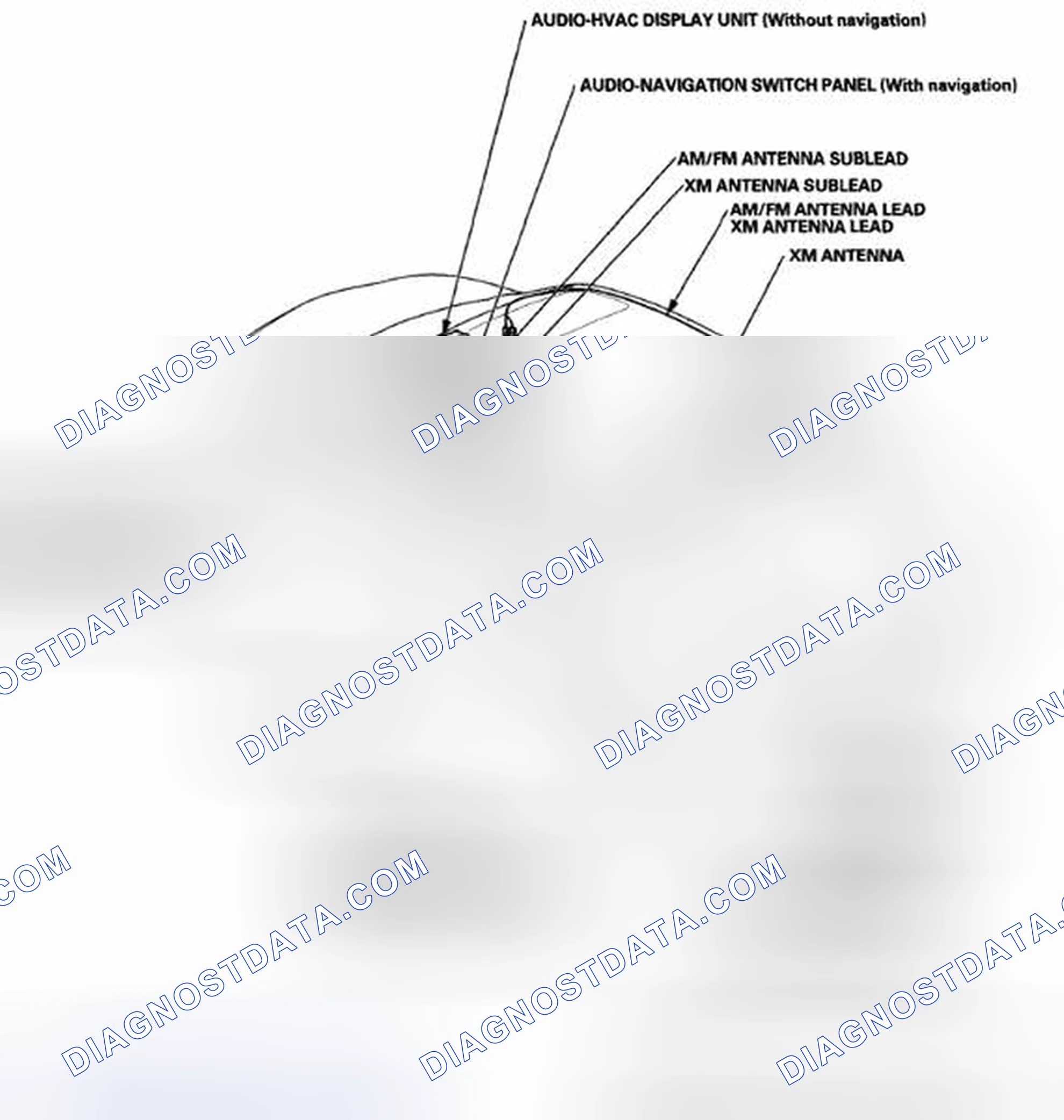 Scheme 188: Component Location Index