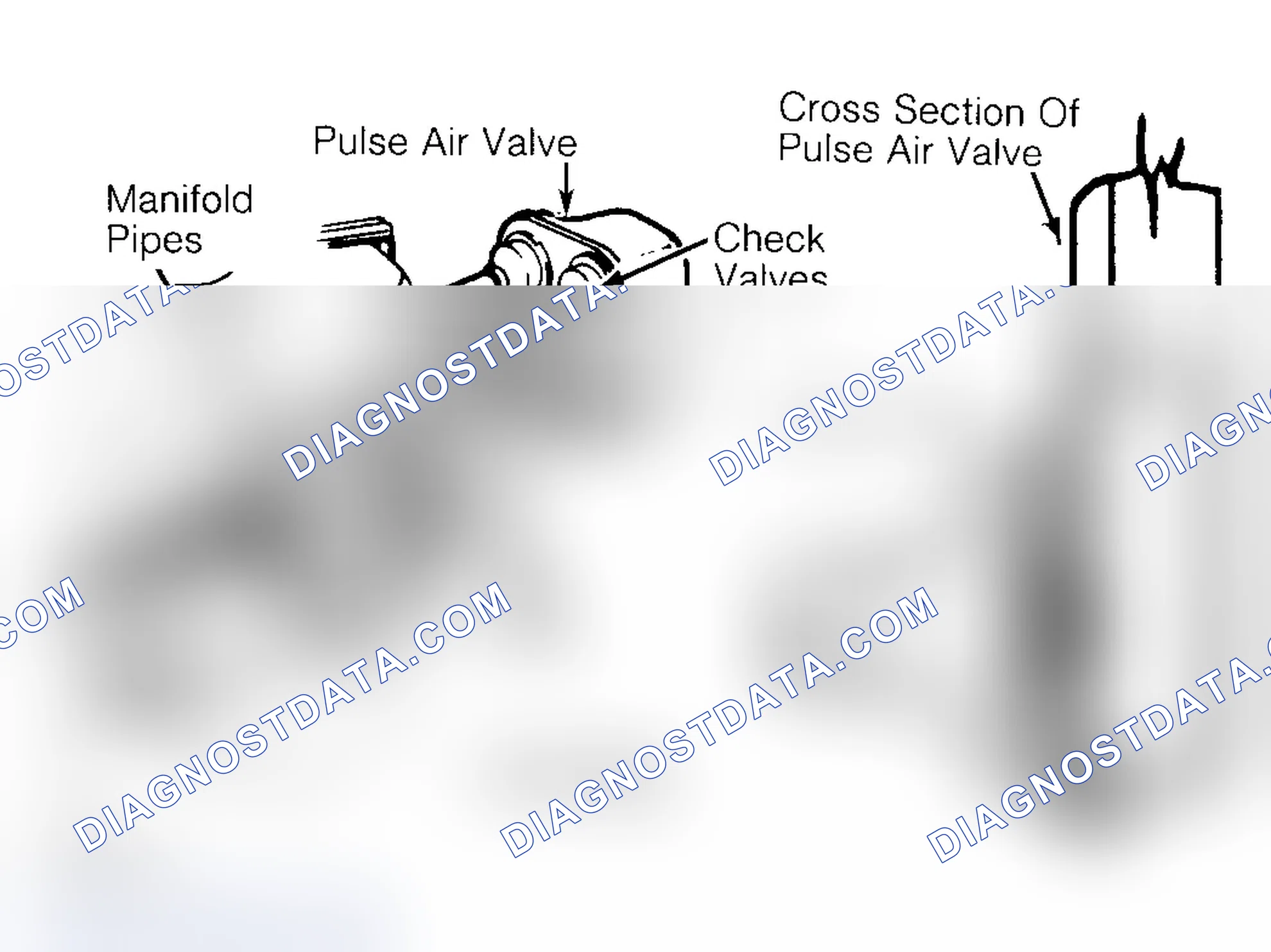 Scheme 14: Pulsed Secondary Air Injection (PAIR) System