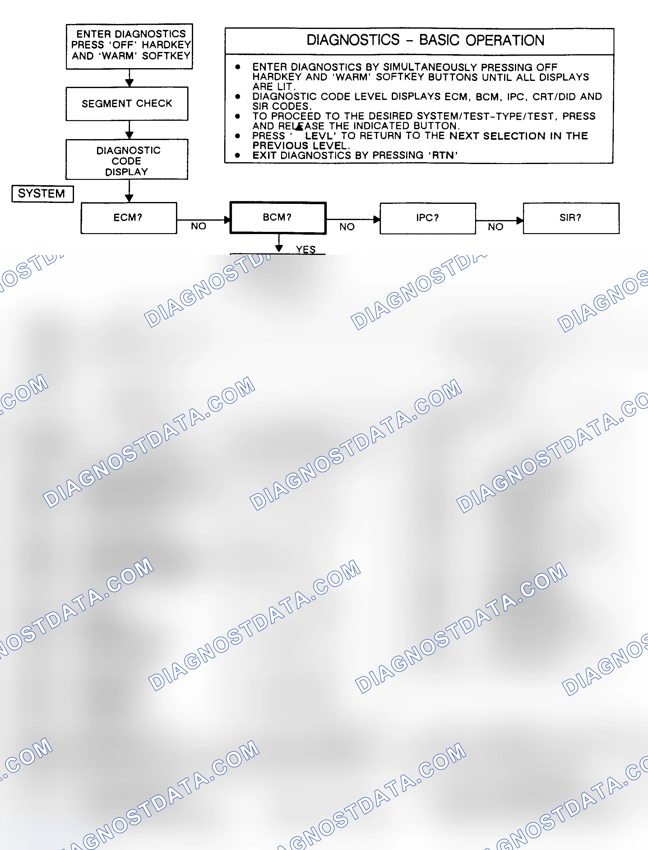 Scheme 12