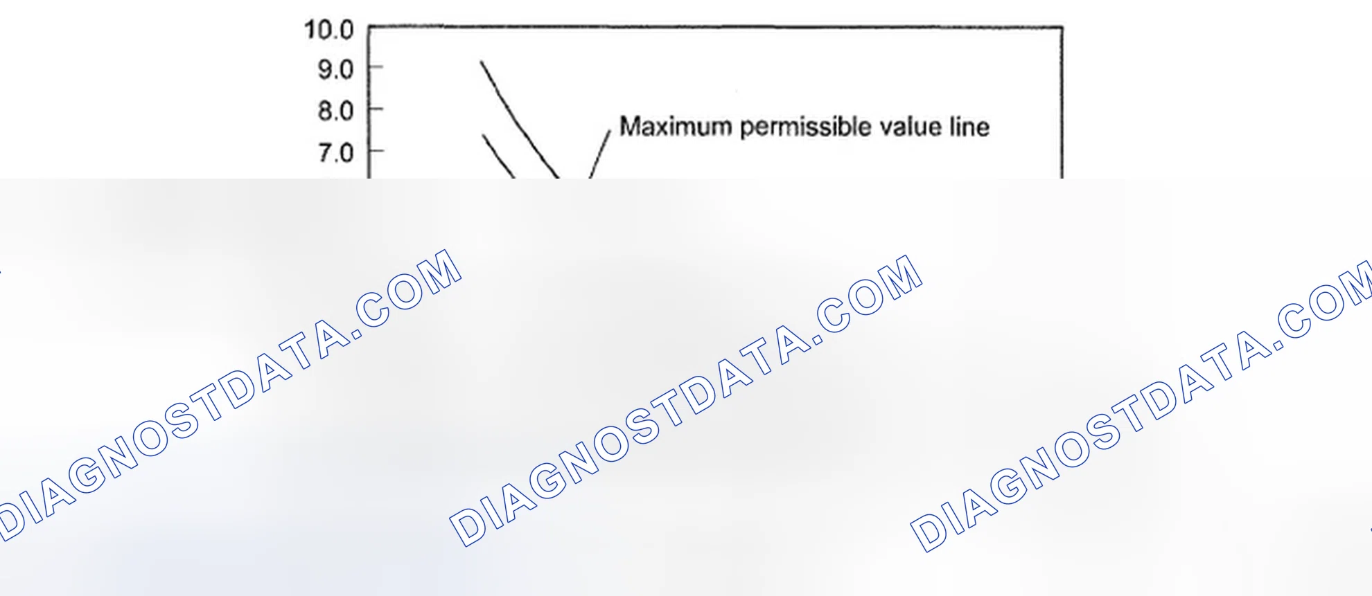 Scheme 12