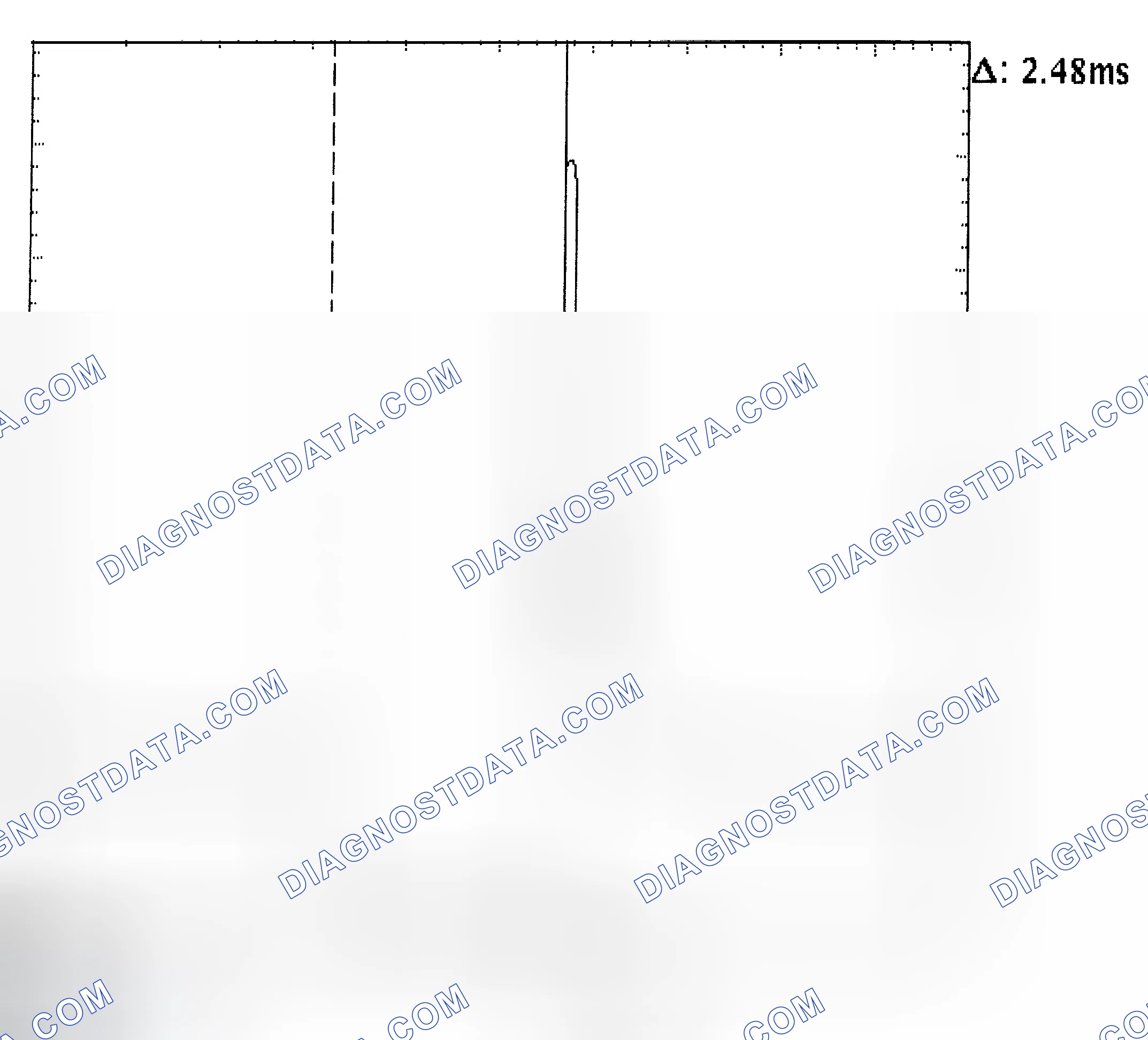 Scheme 24: Injector Bank - Known Good - Voltage Pattern