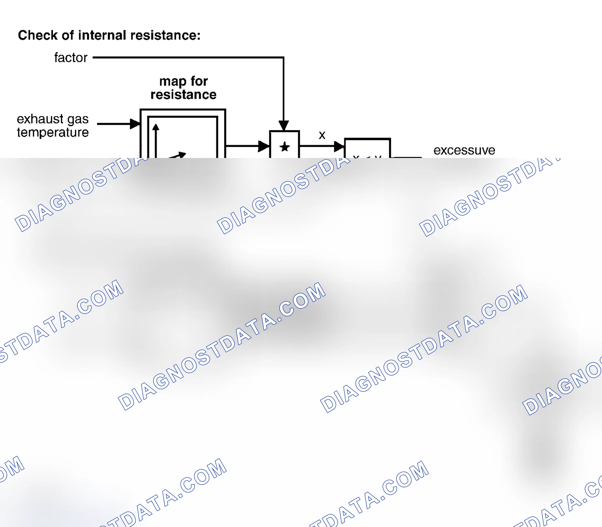 Scheme 161