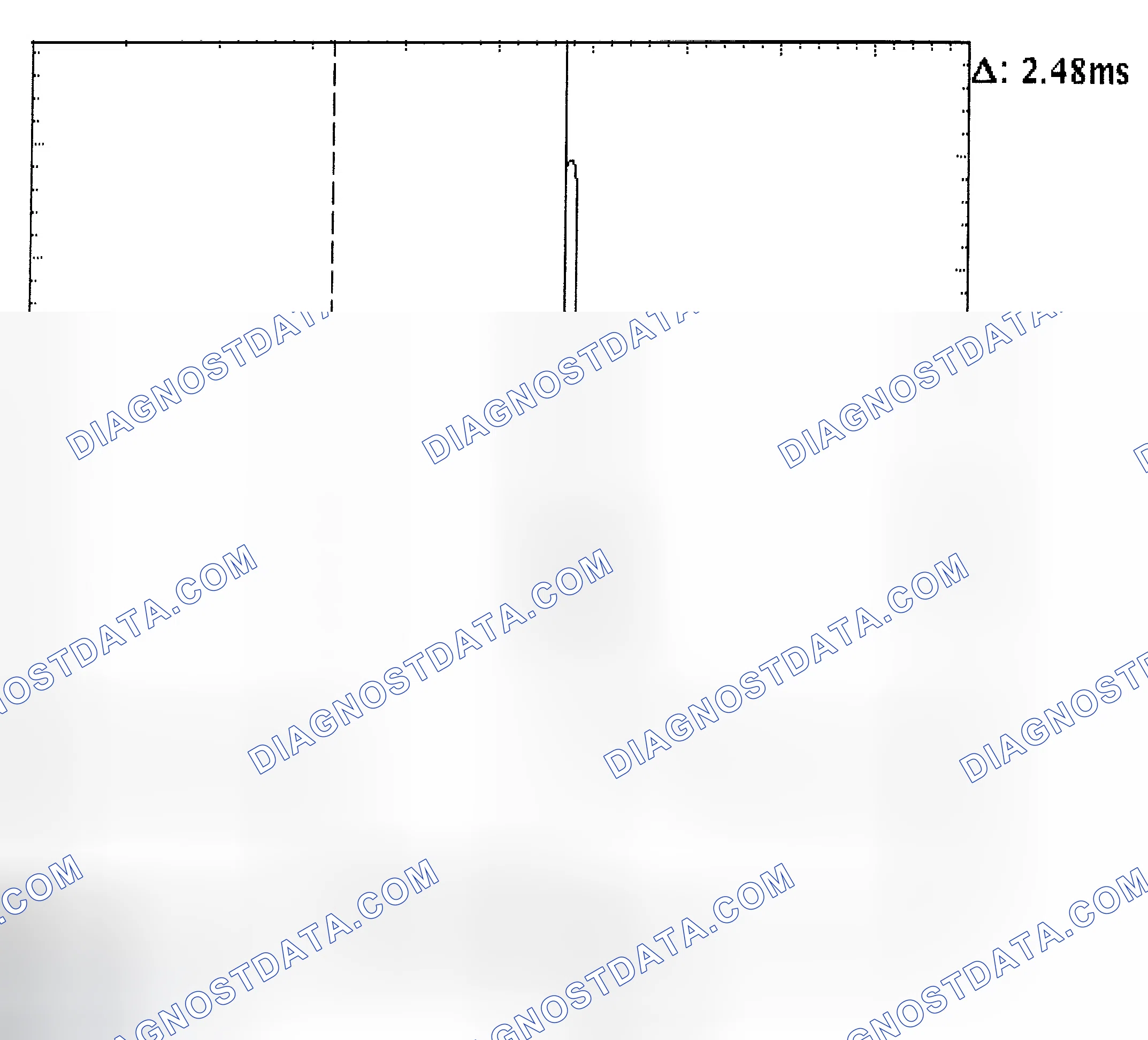 Scheme 24: Injector Bank - Known Good - Voltage Pattern