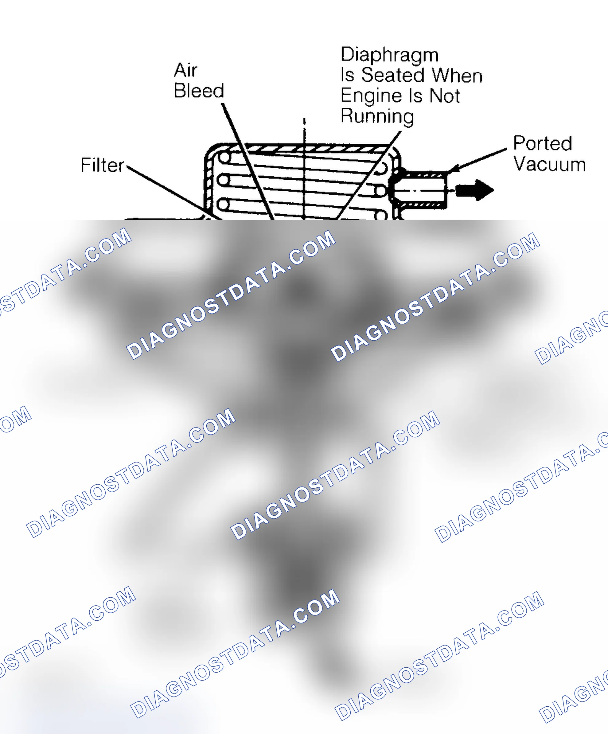 Scheme 10: Negative Backpressure EGR (BP/EGR) Valve
