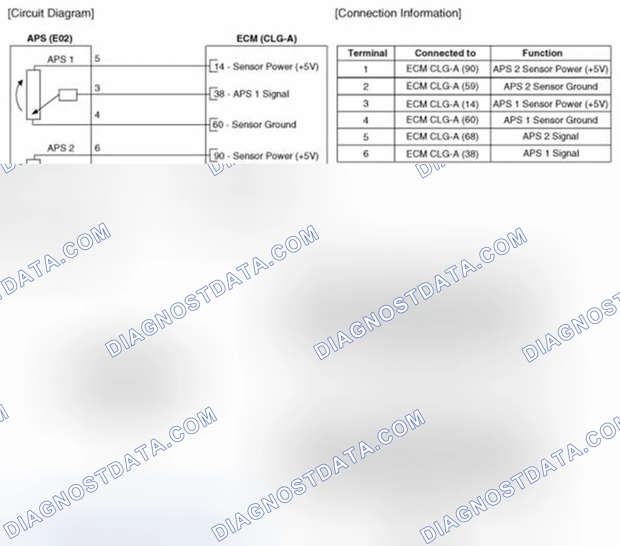 Scheme 52: Circuit Diagram