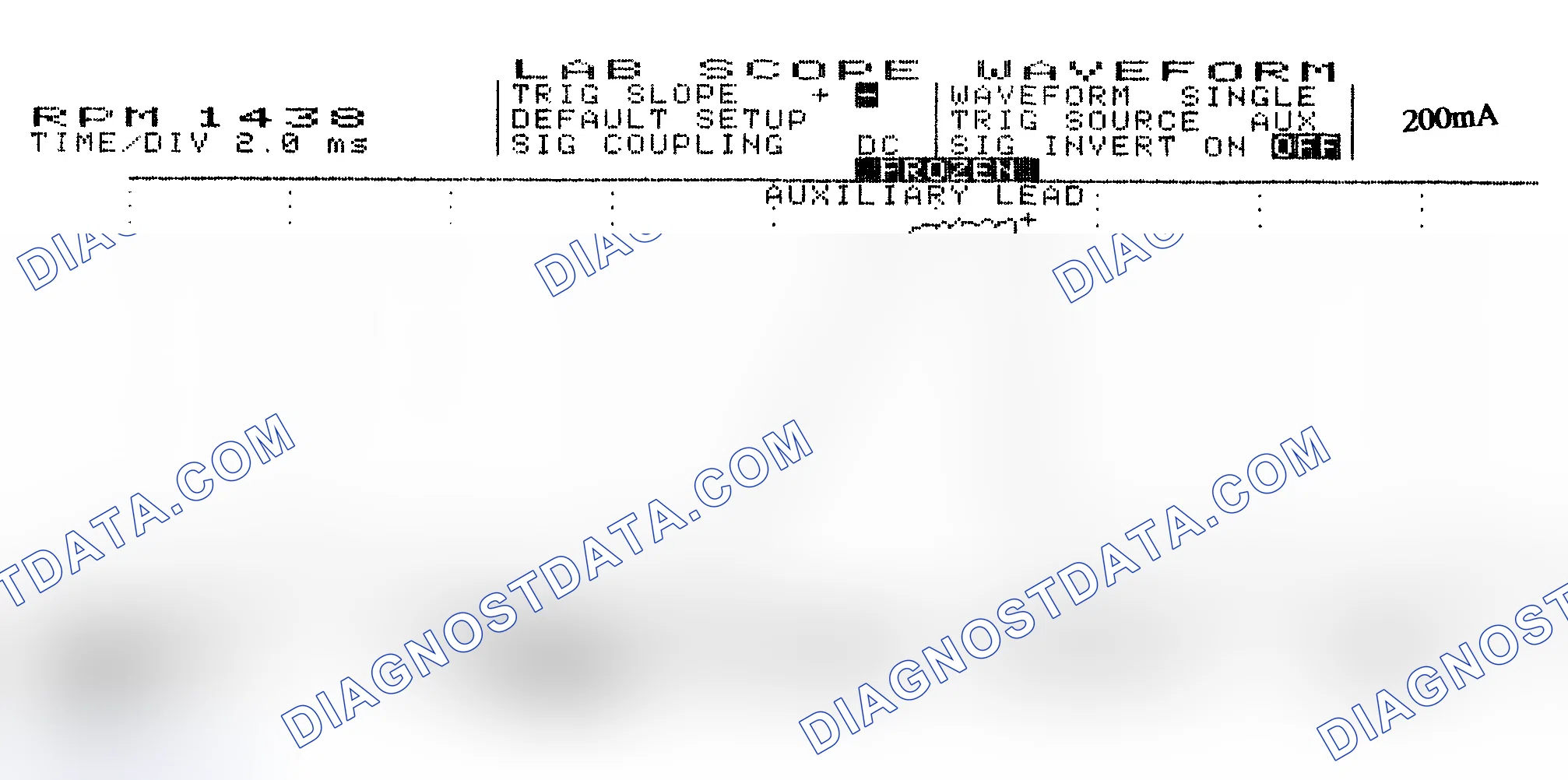 Scheme 15: Single Injector w/Normal Current Flow - Current Pattern