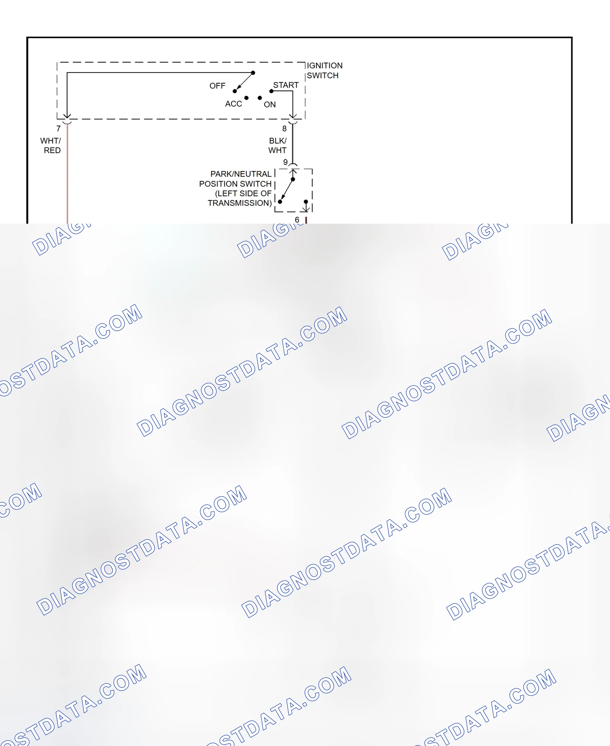 Fig. 27: Starting System Wiring Diagram (Land Cruiser)