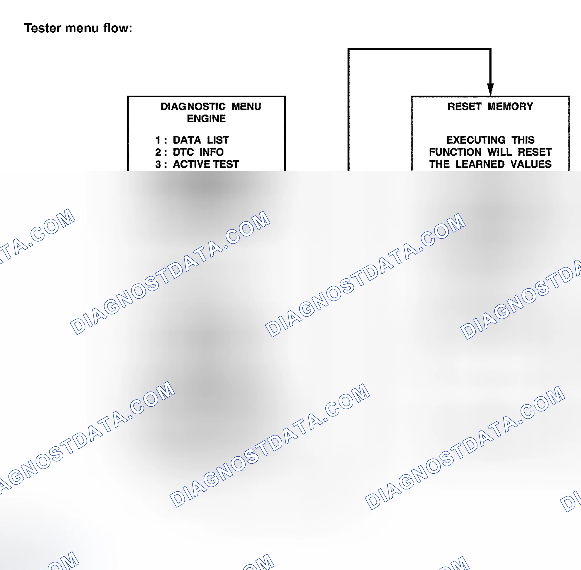 Scheme 273