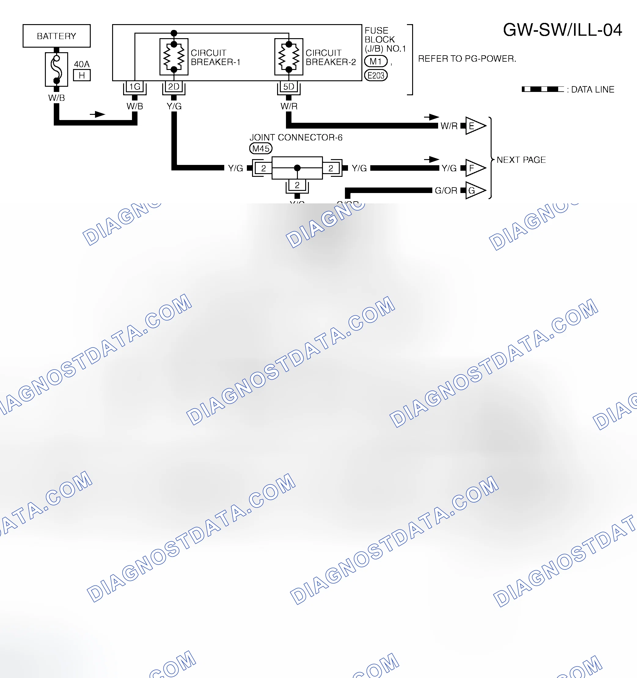 Scheme 221
