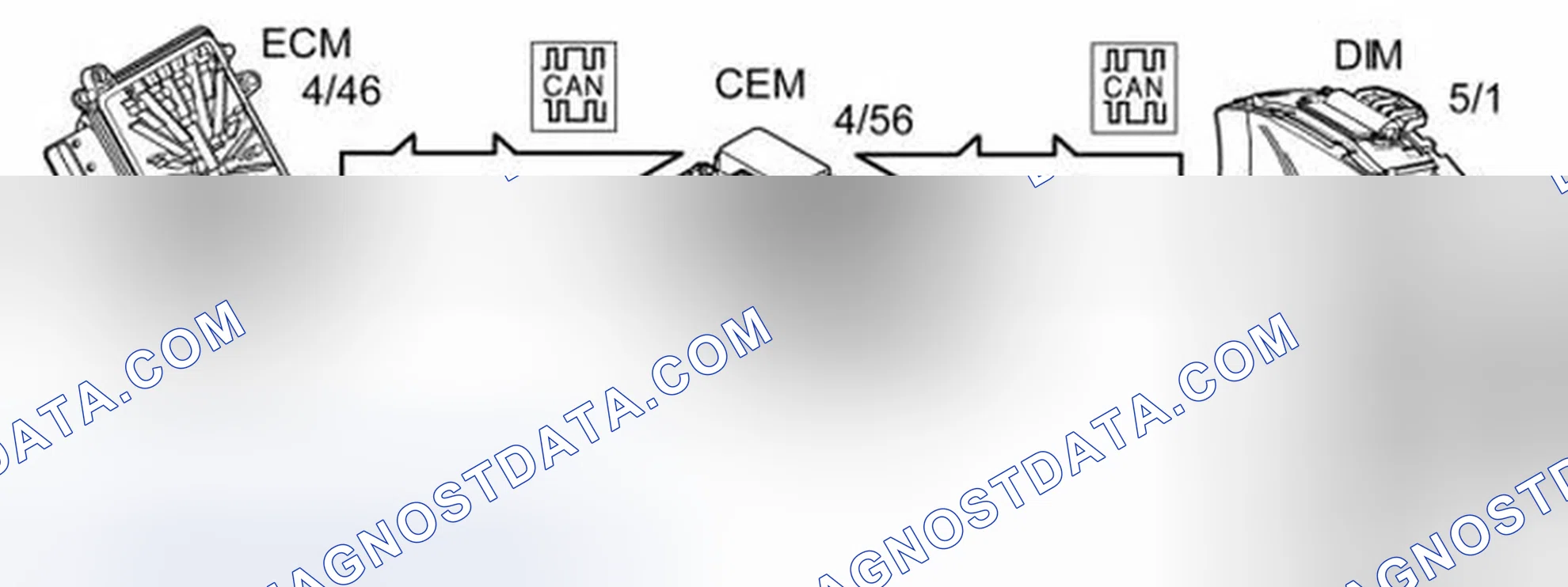 Scheme 714: GEAR SELECTION INDICATOR (GSI) (ONLY DRIVE VEHICLES)