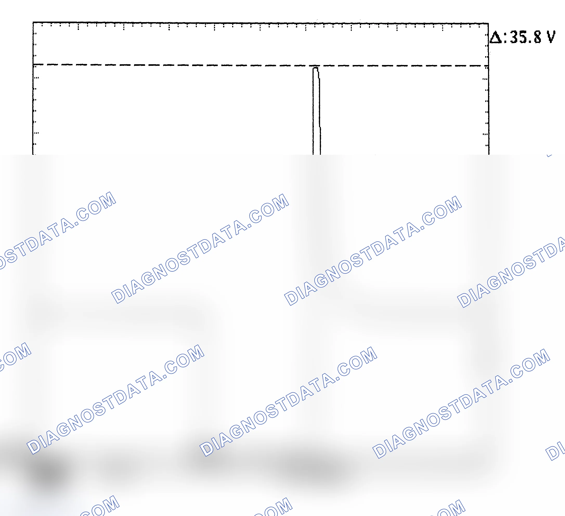 Scheme 28: Injector Bank - Known Good - Voltage Pattern
