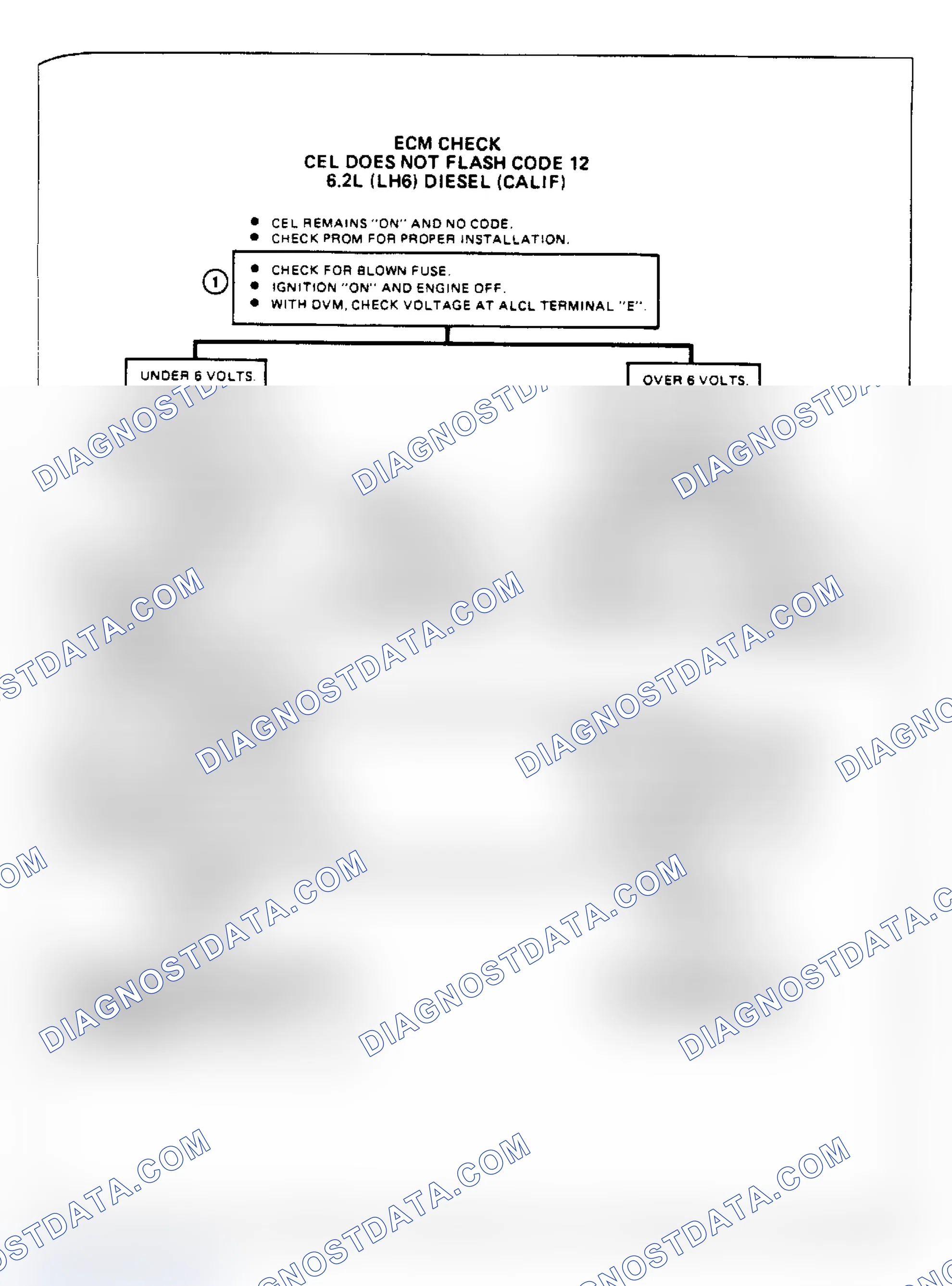 Scheme 241: Chart, ECM Check CEL Doesn't Flash Code 12 Or Remains On