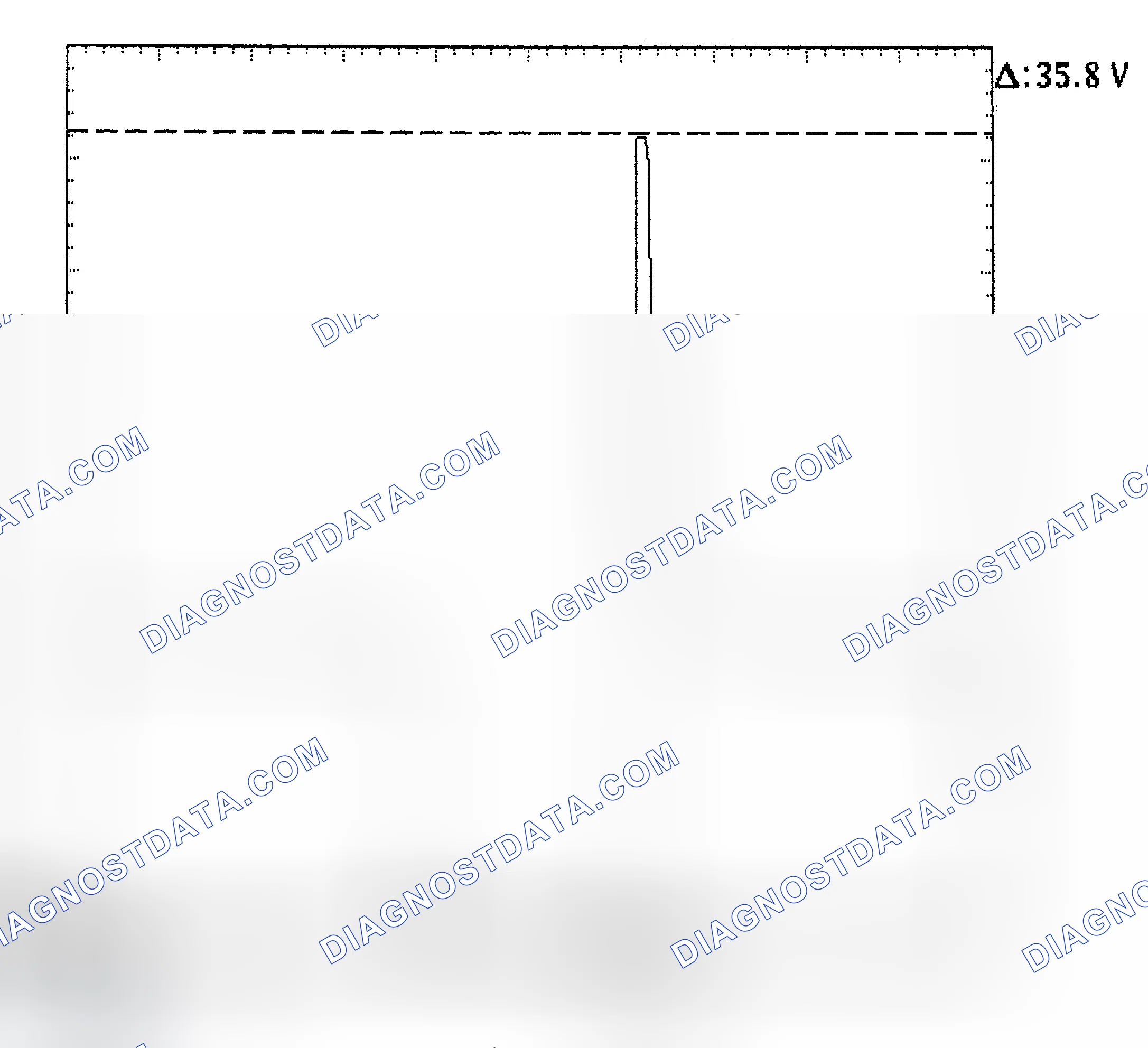 Scheme 28: Injector Bank - Known Good - Voltage Pattern