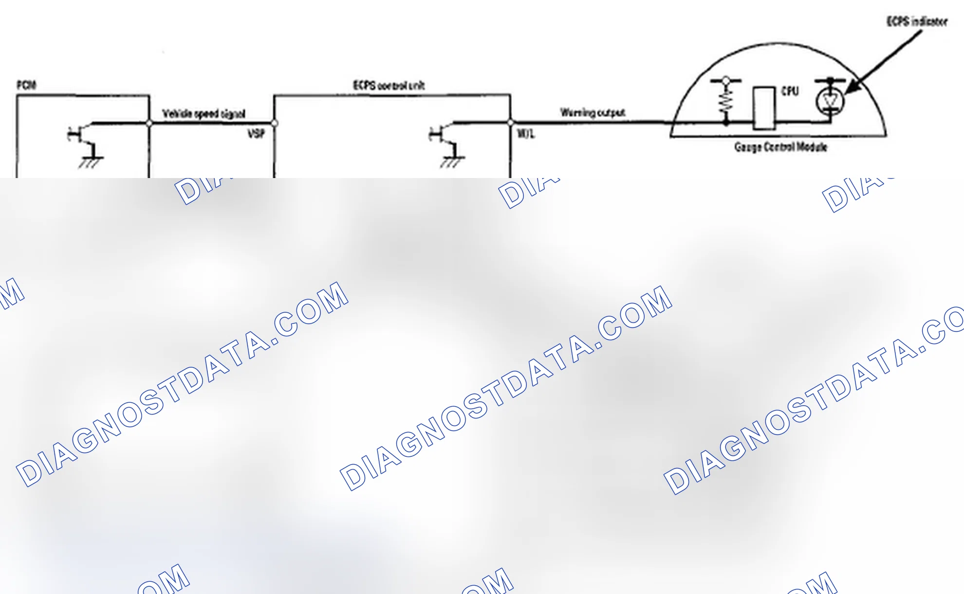 Scheme 159: ECPS control unit