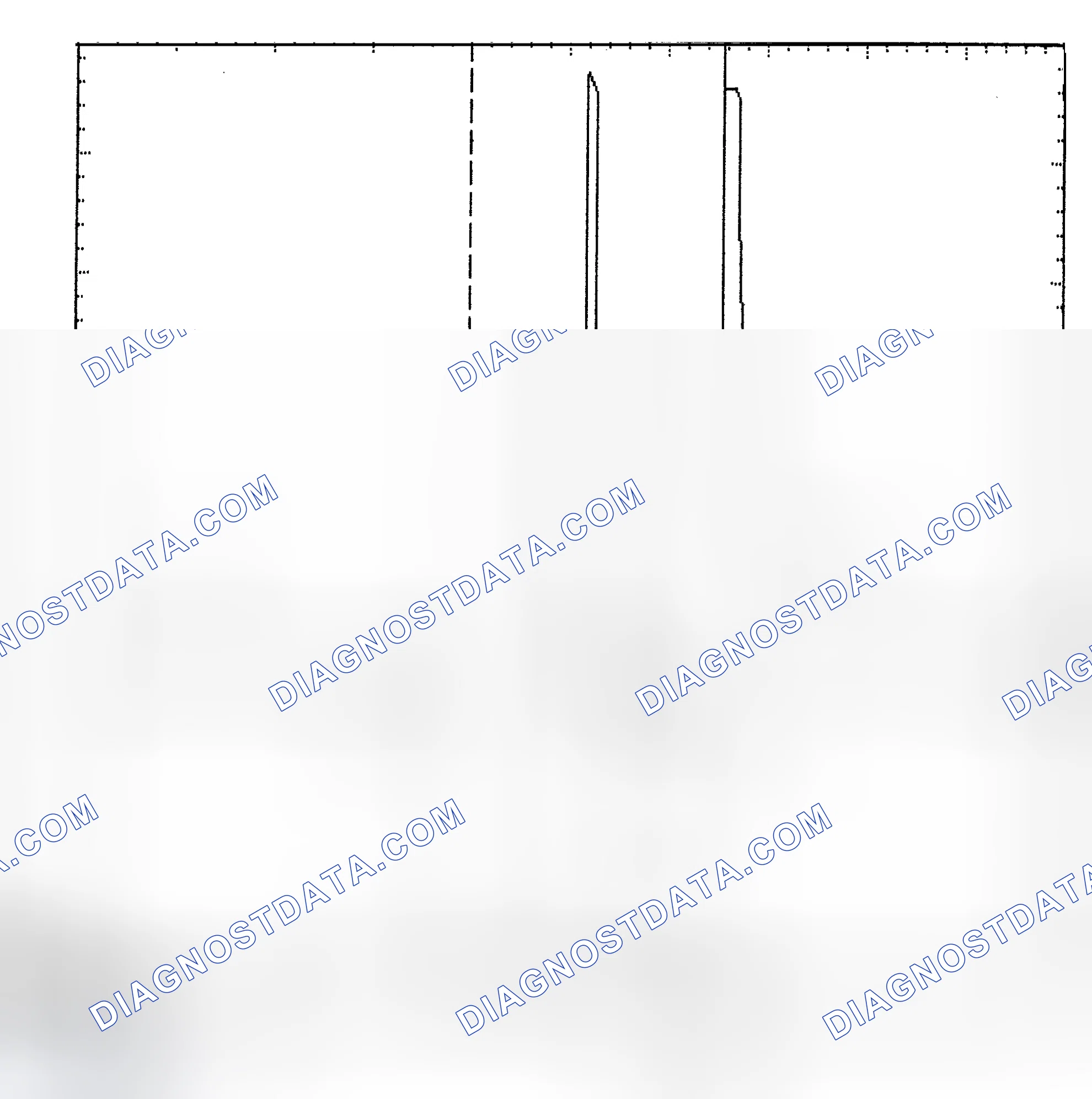 Scheme 6: Identifying Current Controlled Type Injector Pattern