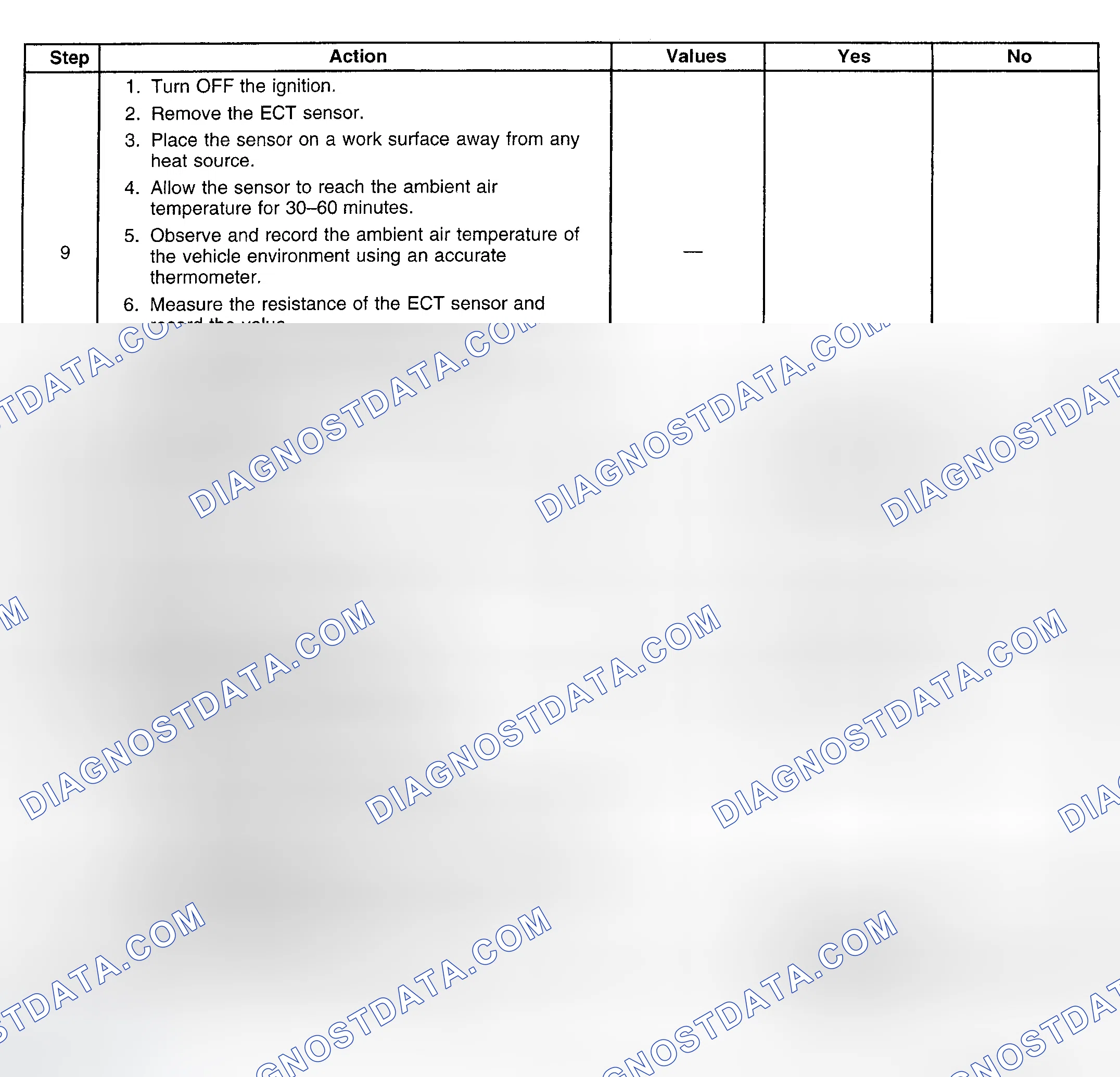 Scheme 206