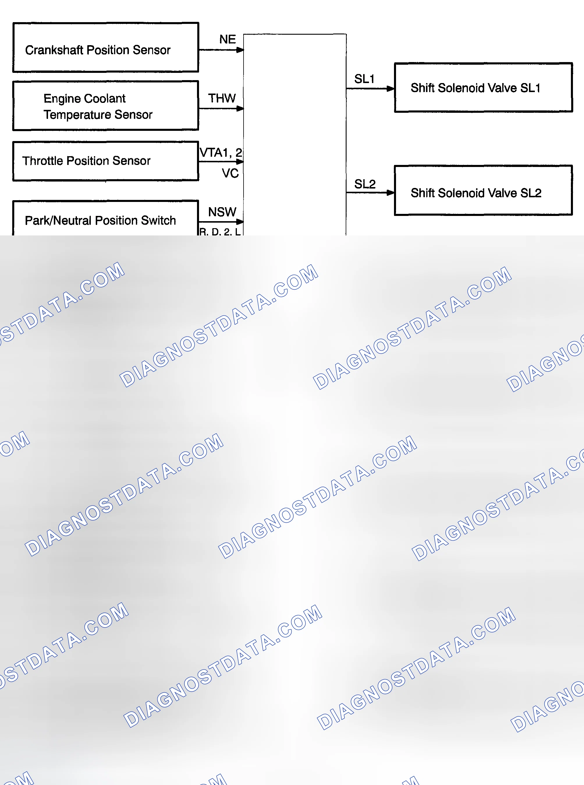 Scheme 249: SYSTEM DIAGRAM
