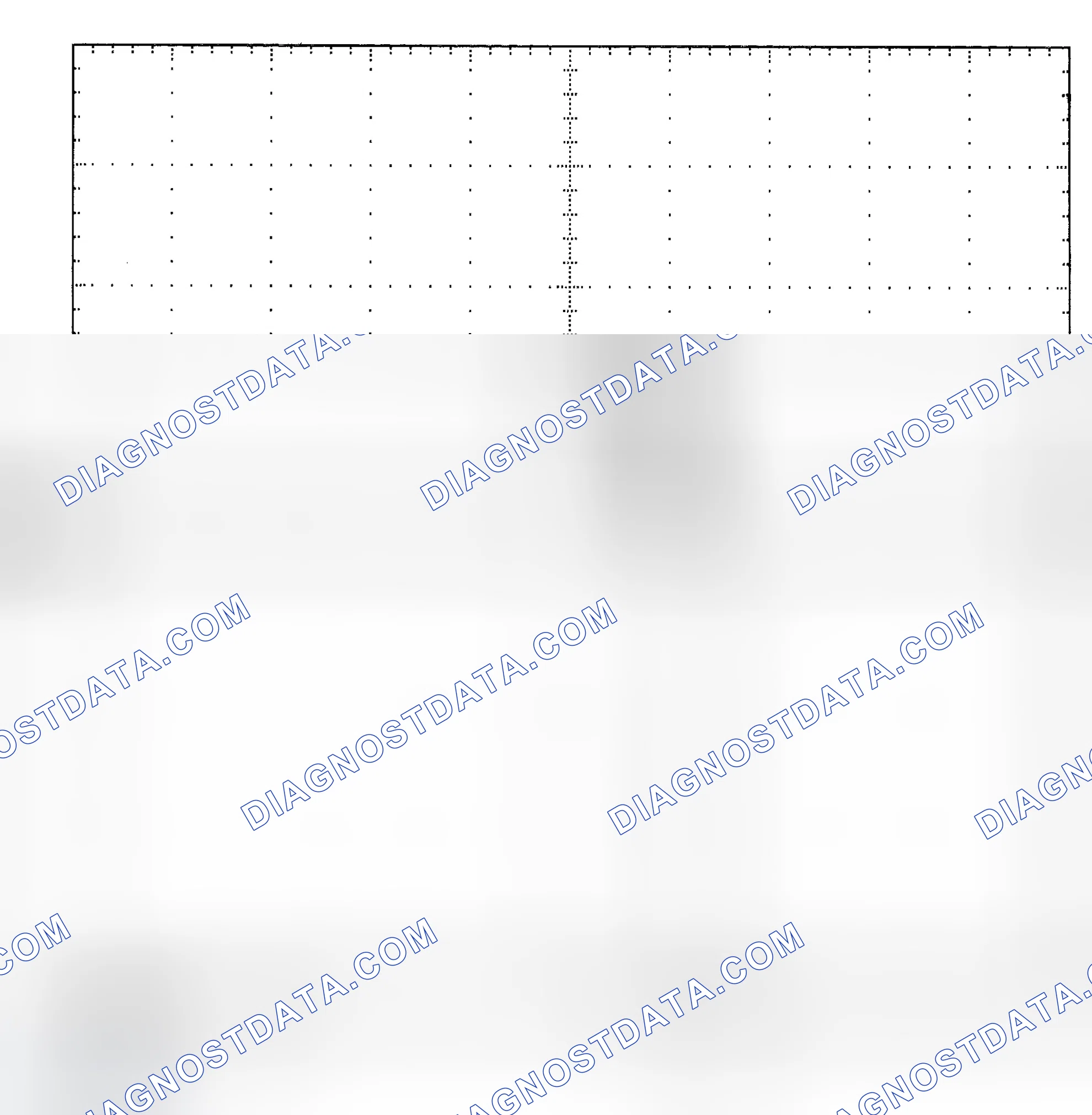 Scheme 25: Single Injector - Known Good - Voltage Pattern