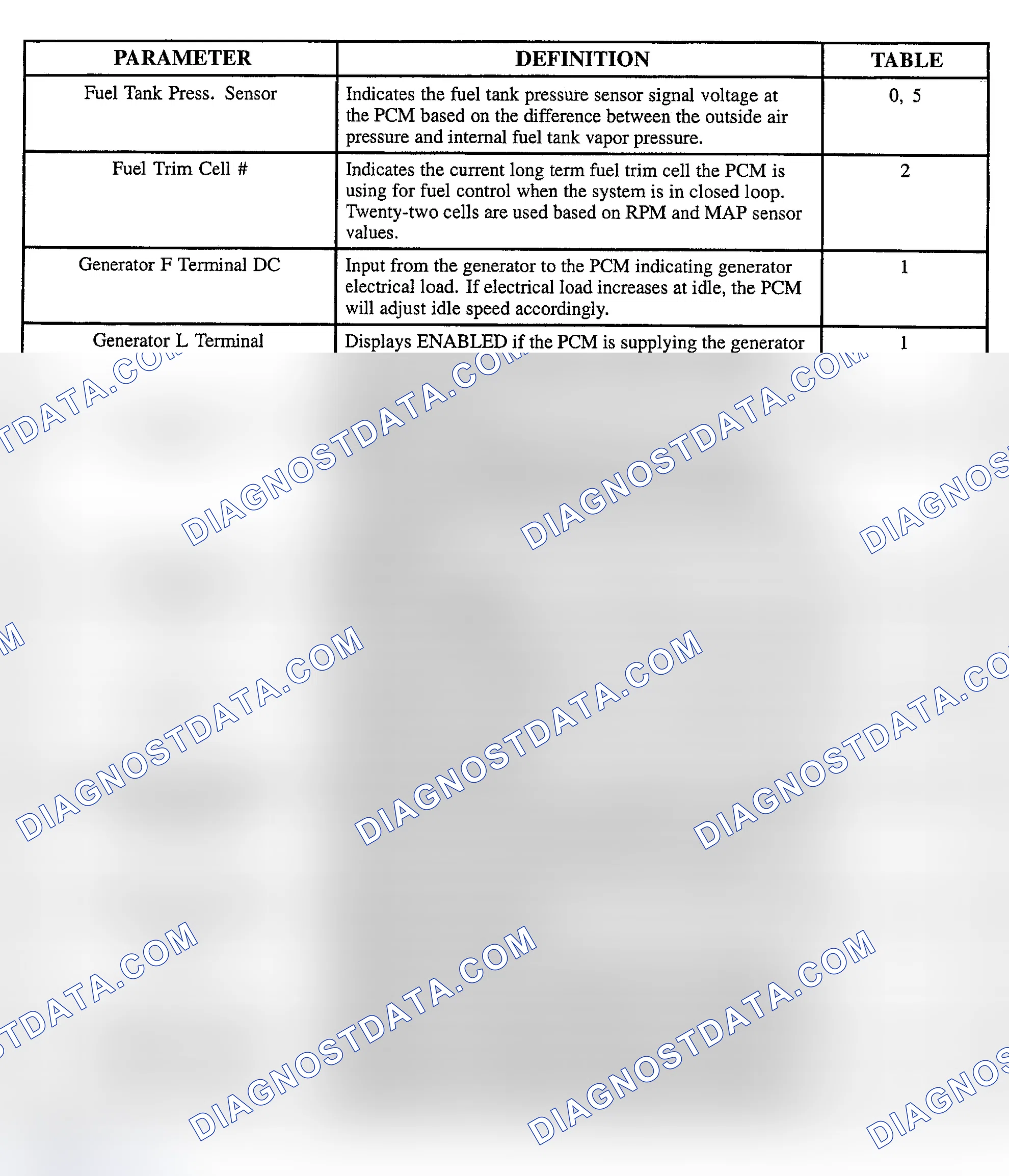 Scheme 110