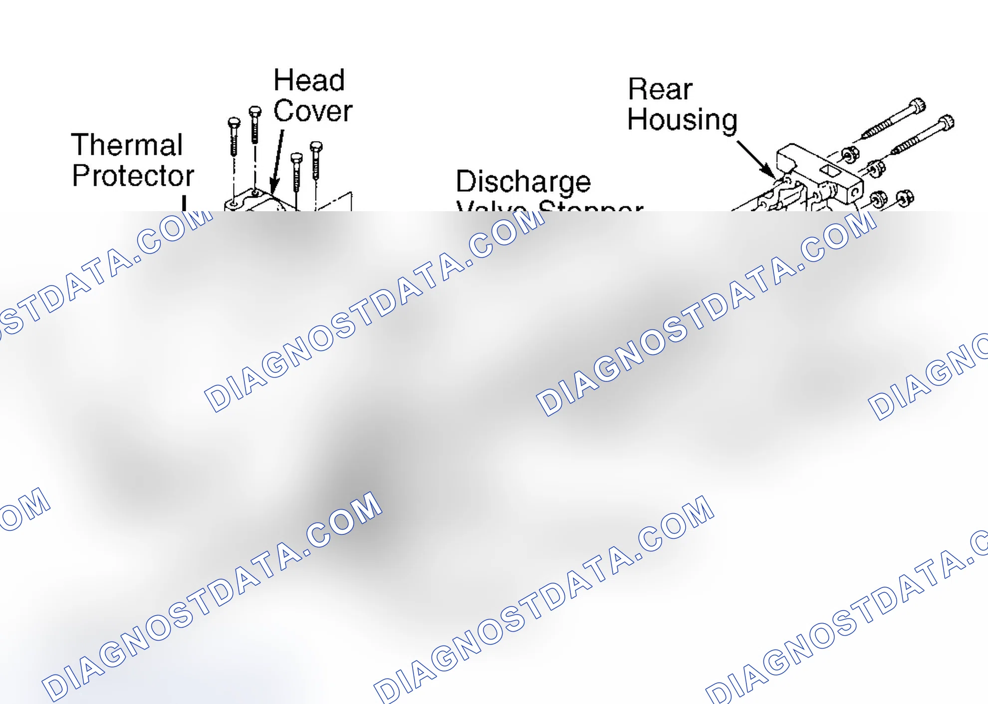 Scheme 2: Removal & Installation
