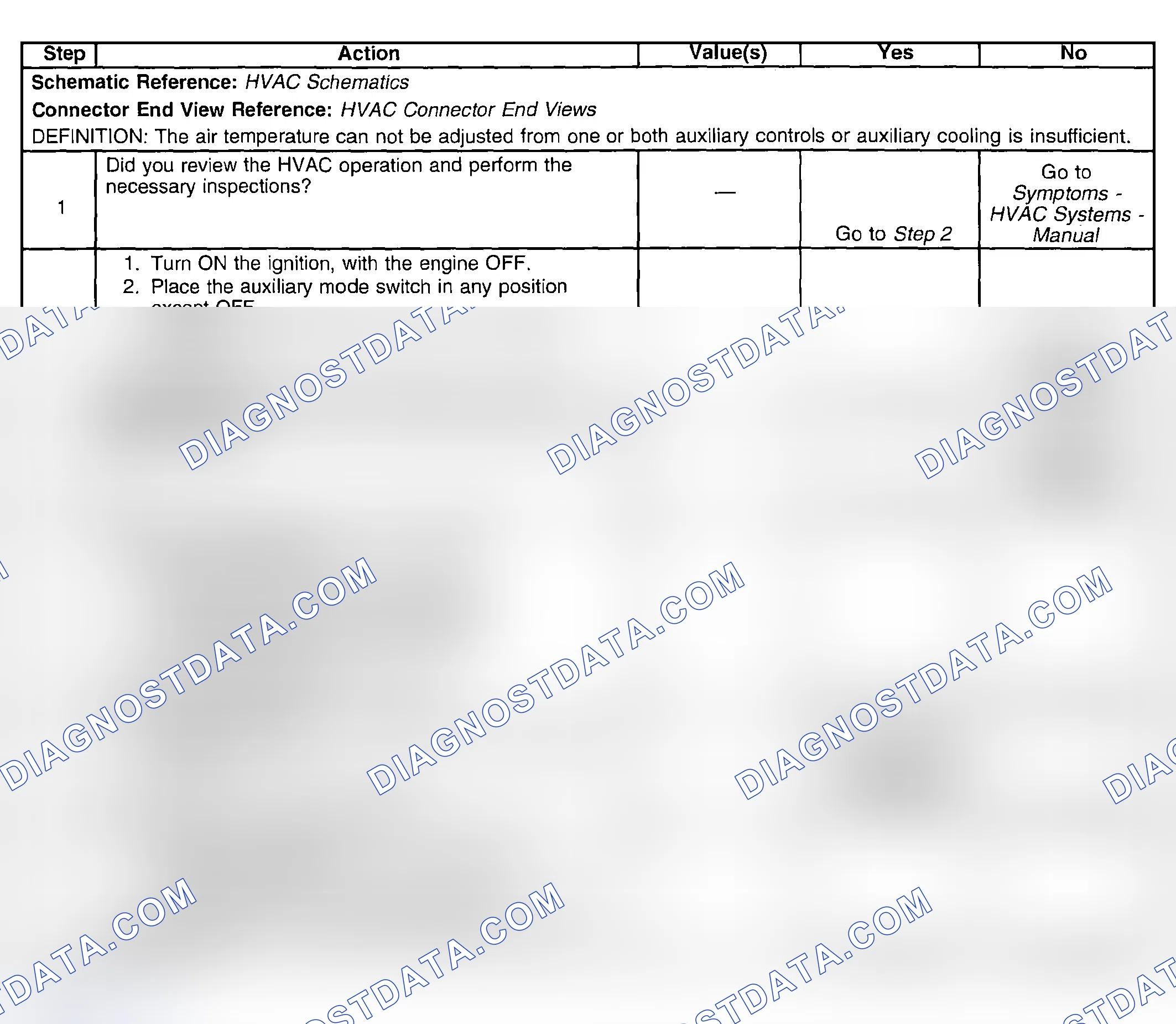 Scheme 256: Too Cold in Vehicle - Auxiliary (Cargo Van w/Aux)