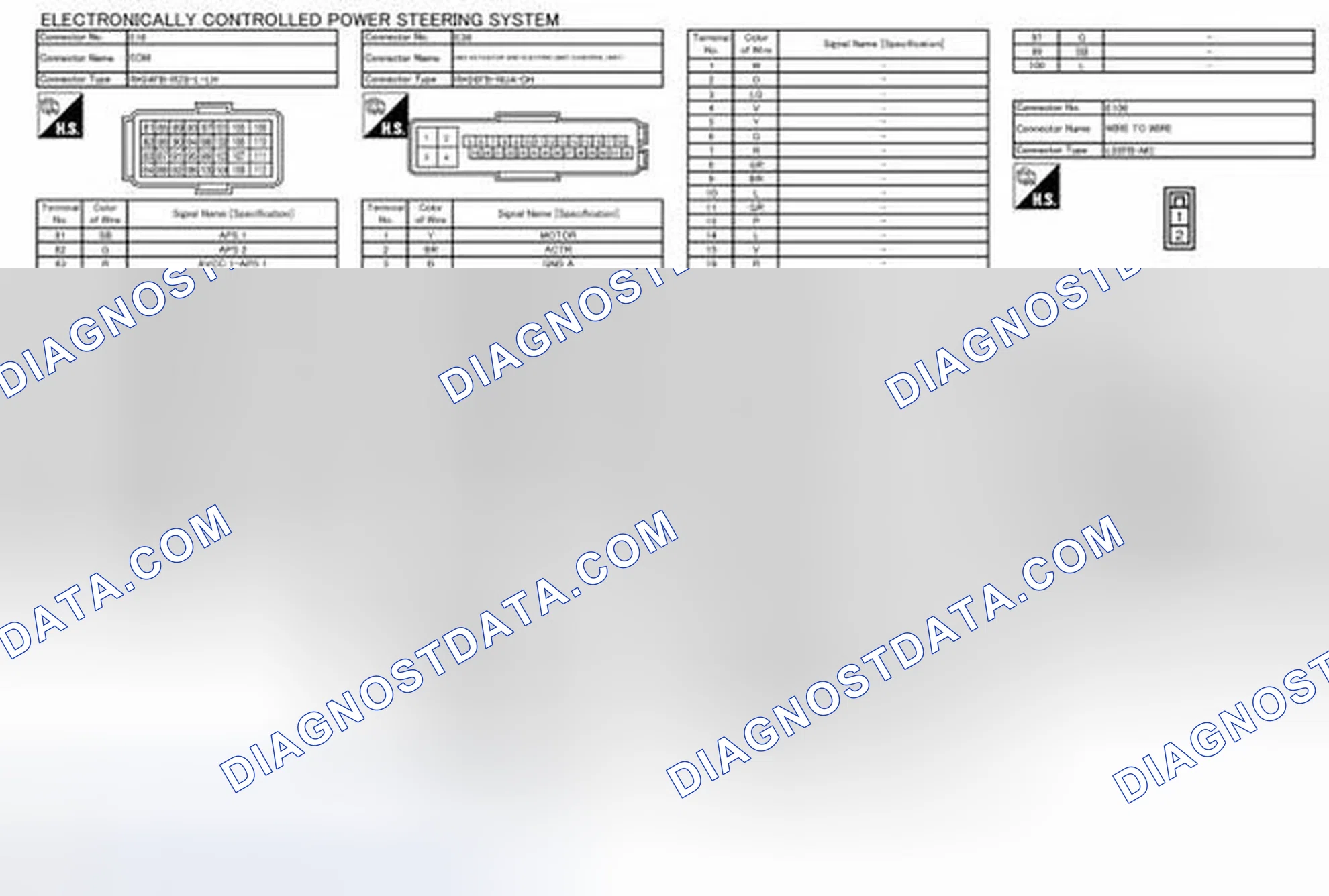 Scheme 6
