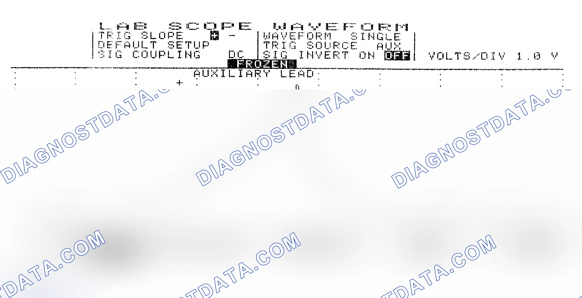 Scheme 19: Single Injector w/Excessive Current Flow - Current Pattern