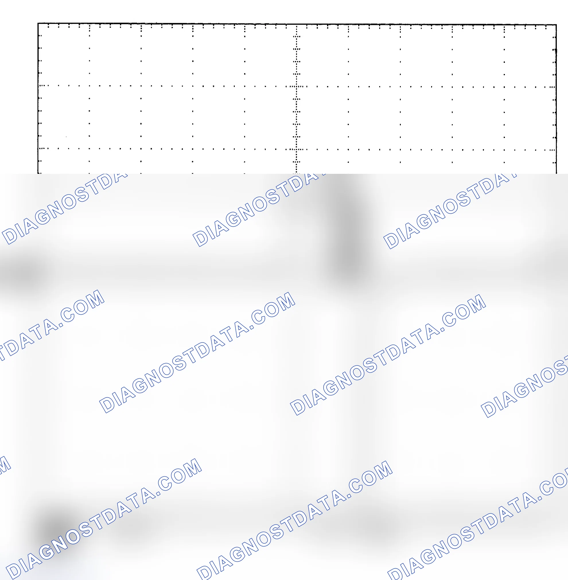 Scheme 25: Single Injector - Known Good - Voltage Pattern