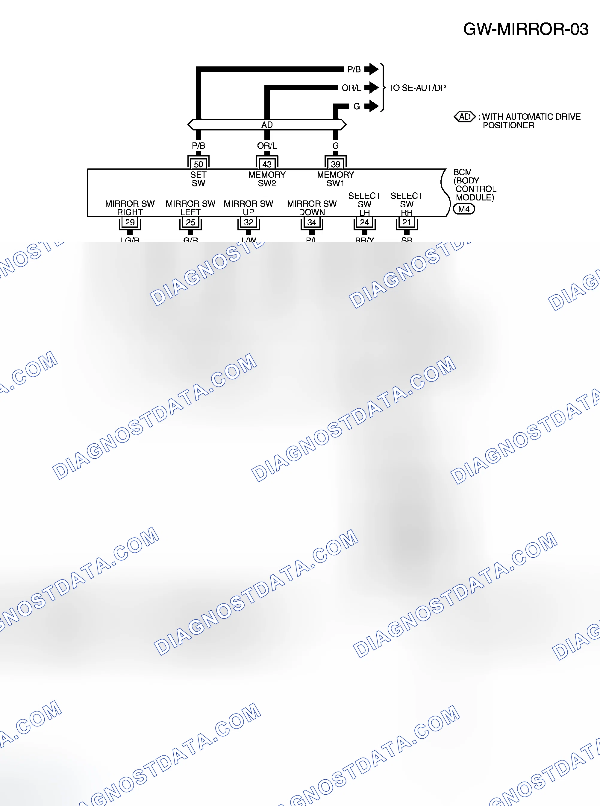 Scheme 164